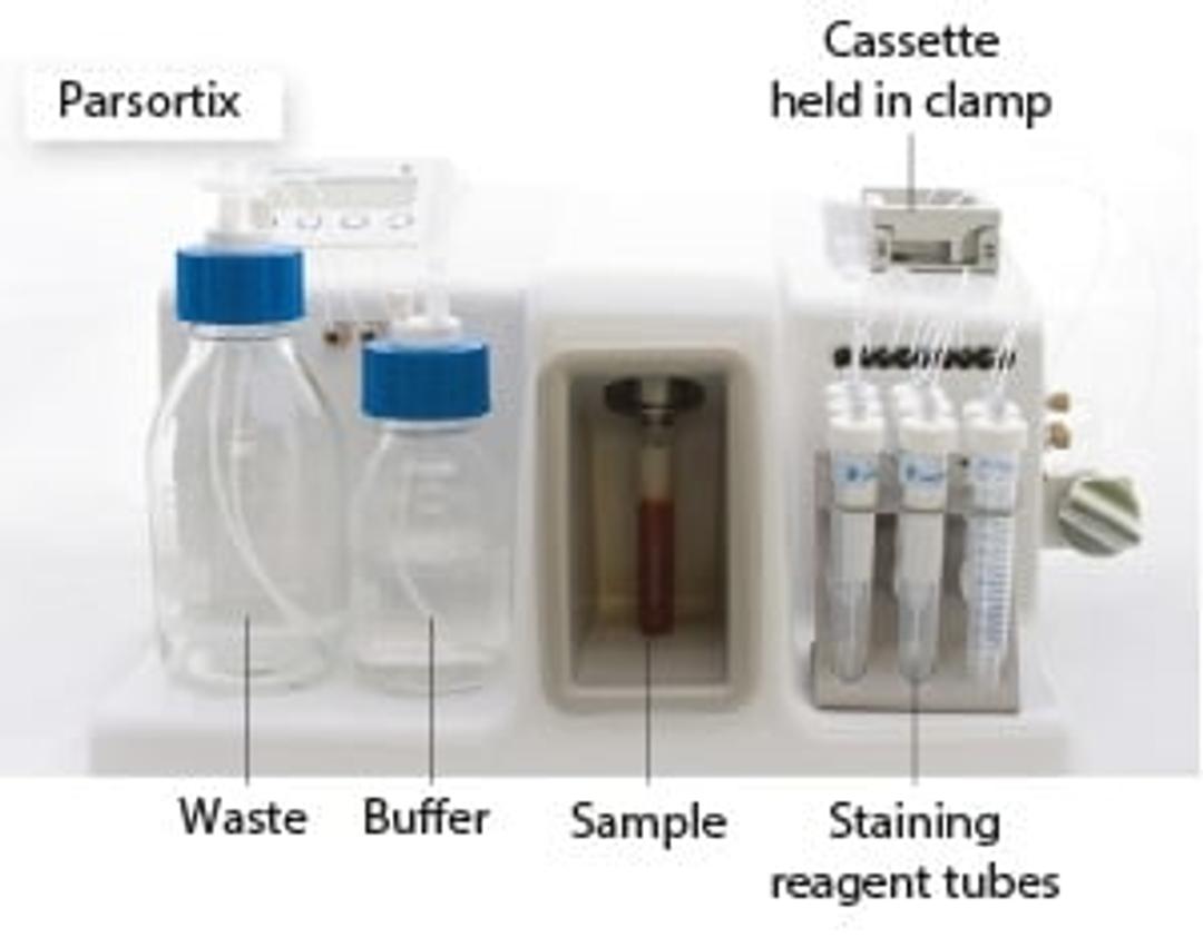 Parsortix™ System - ANGLE plc - Clinical Diagnostics