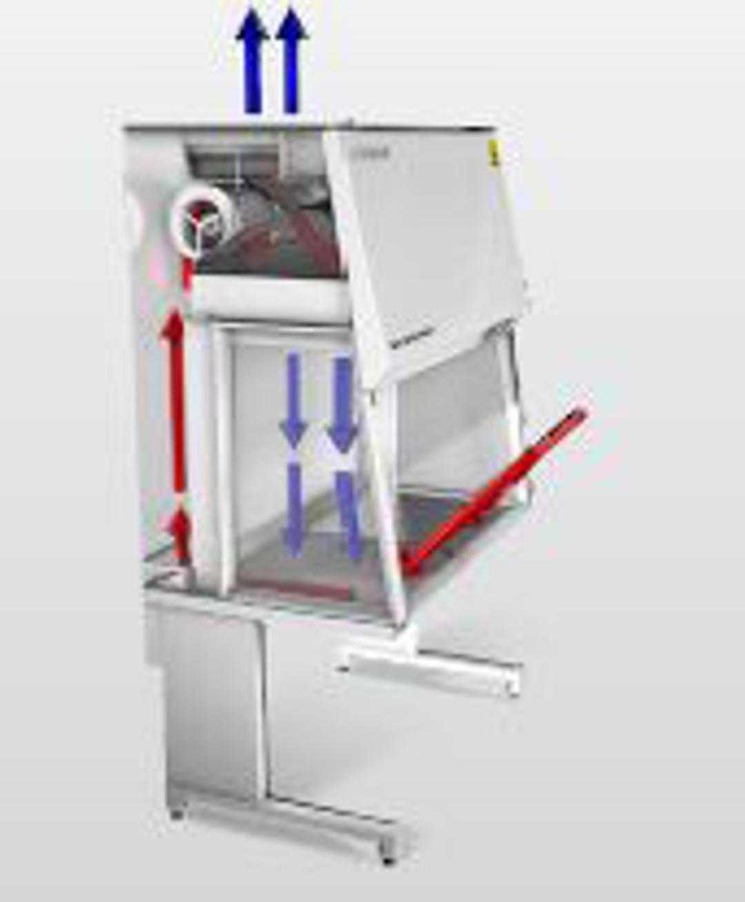Mars Class 2 Safety Cabinets - LaboGene A/S - General Lab