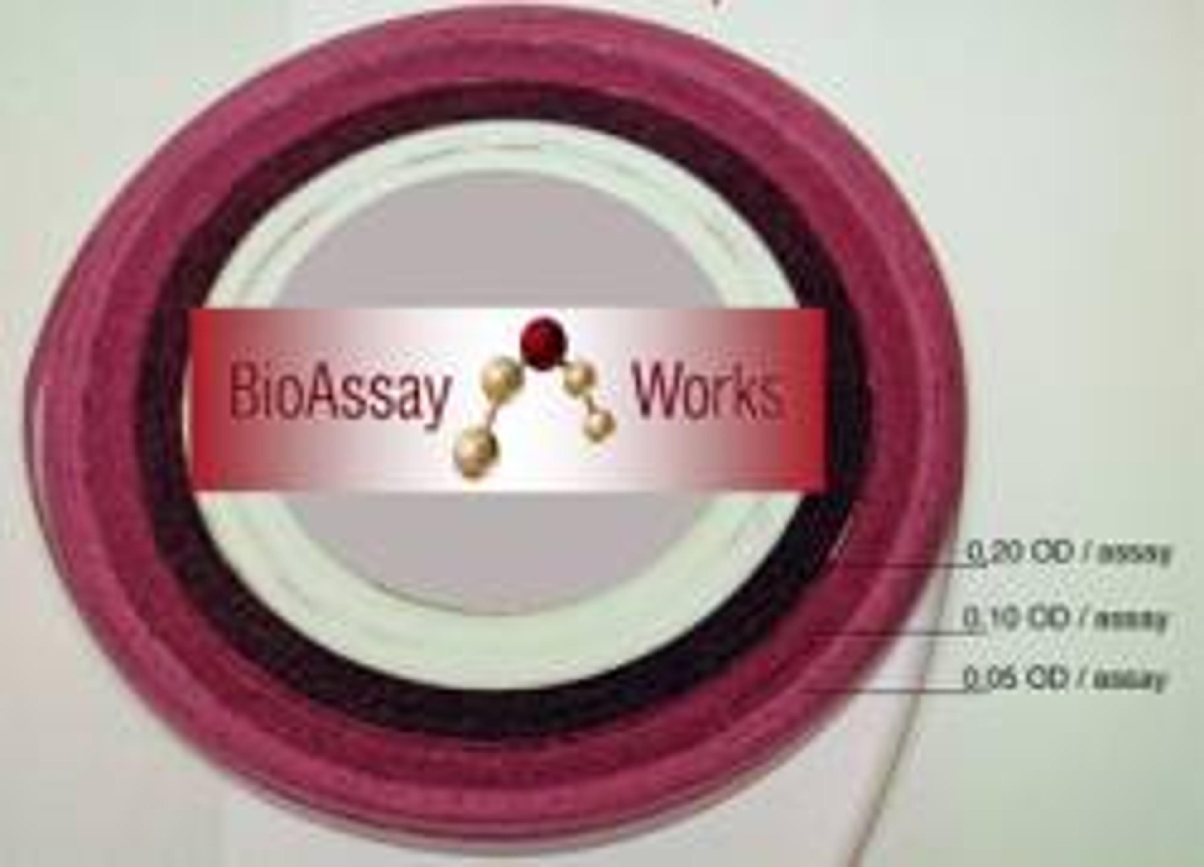 Tell-Tale Gold Ribbon - Rapid Assay Release - BioAssay Works, LLC - Life Sciences