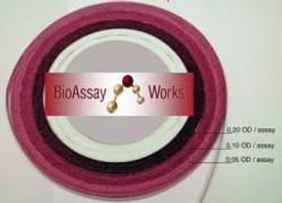 Tell-Tale Gold Ribbon - Rapid Assay Release - BioAssay Works, LLC - Life Sciences