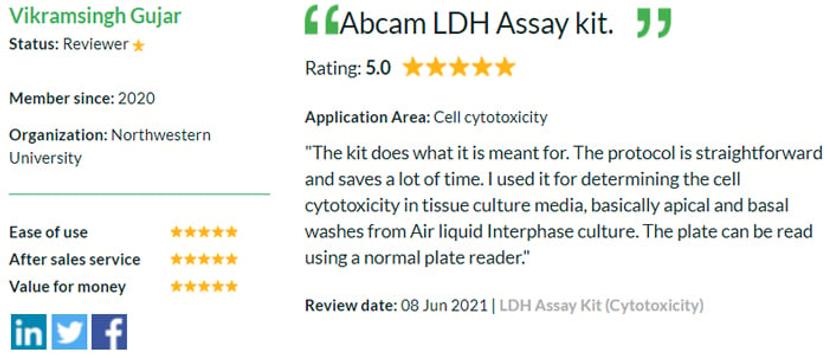 Vikram Review LDH Assay Kit Abcam