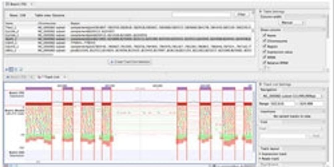CLC Genomics Workbench - CLC bio - Life Sciences
