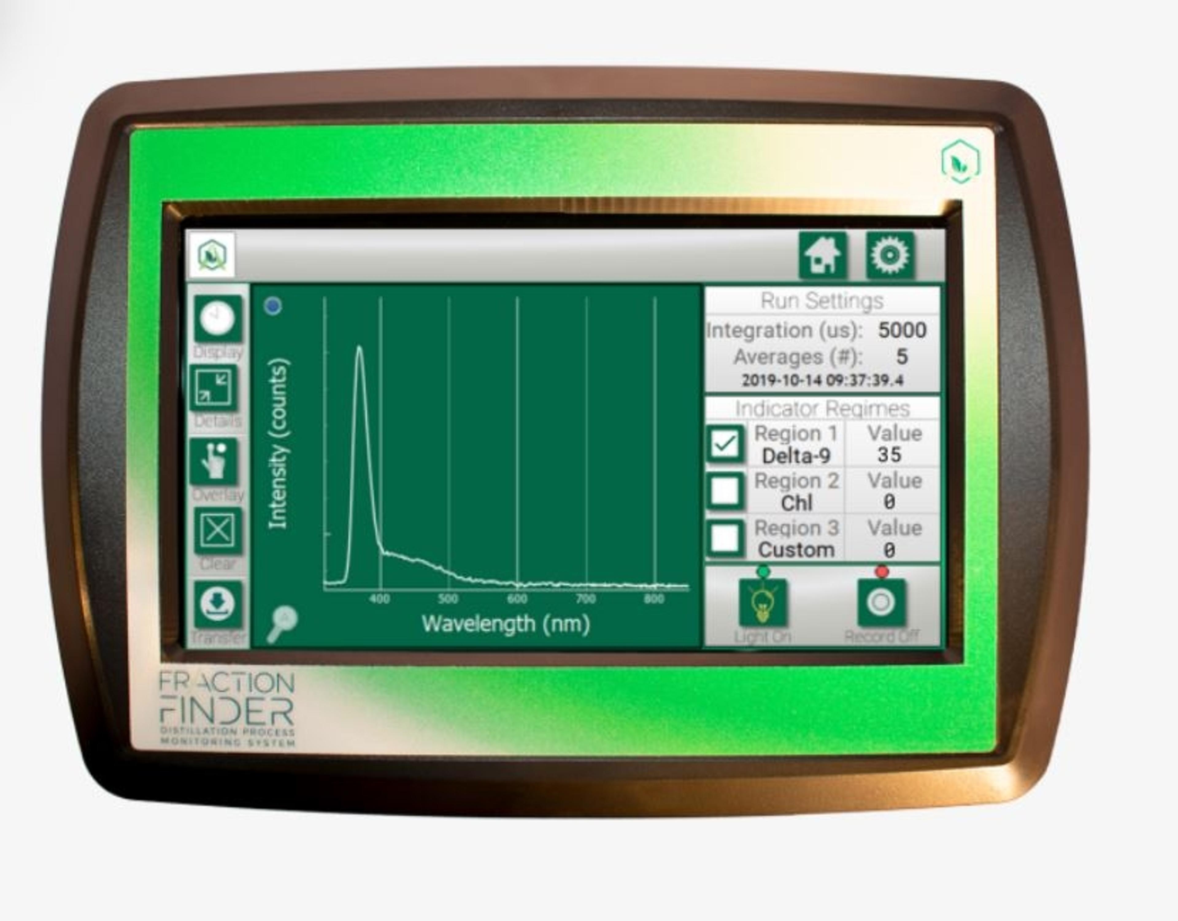 Fraction Finder - Arometrix - Separations