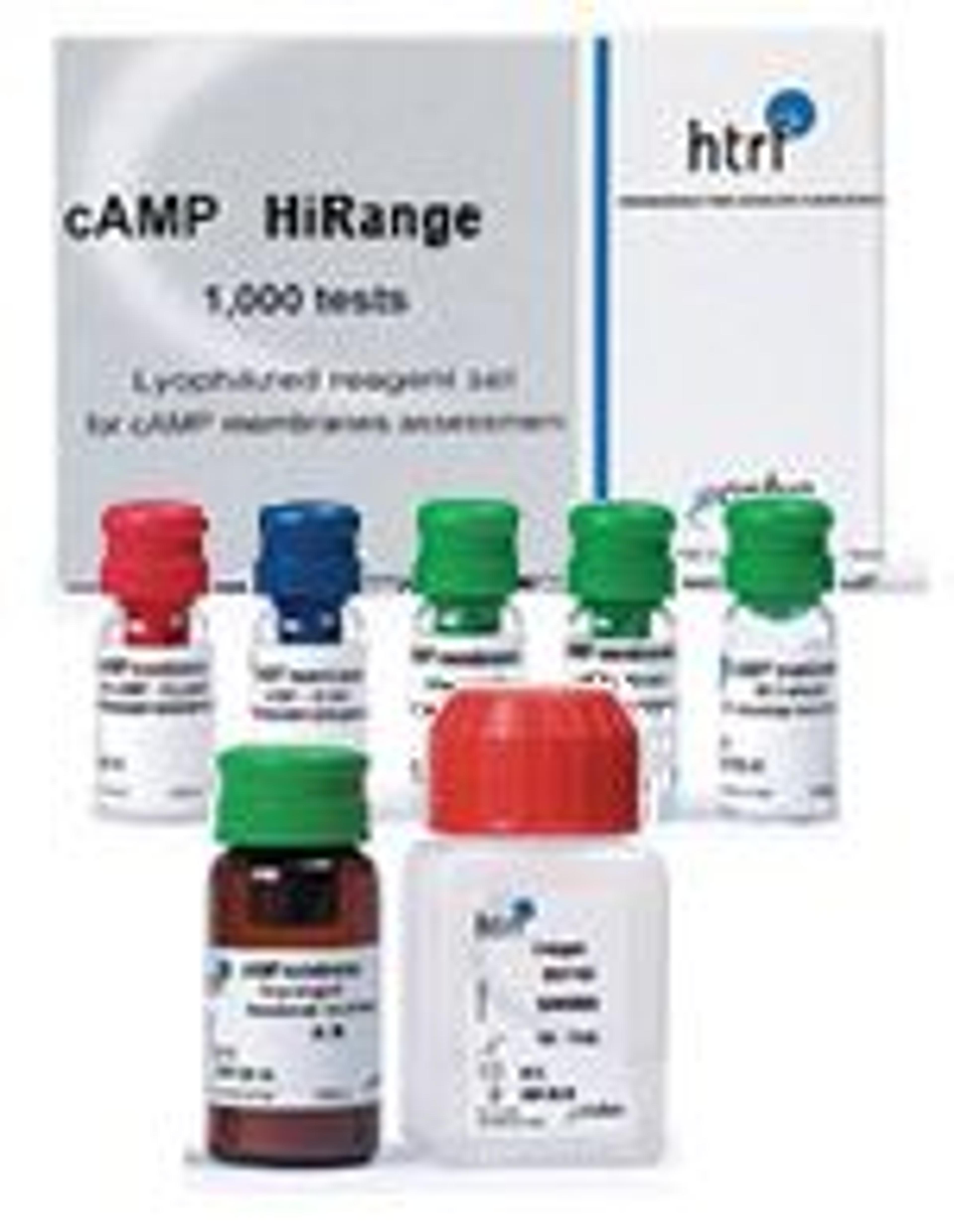 Membrane-Based Assay with cAMP - Cisbio Bioassays - Drug discovery > Lead Discovery