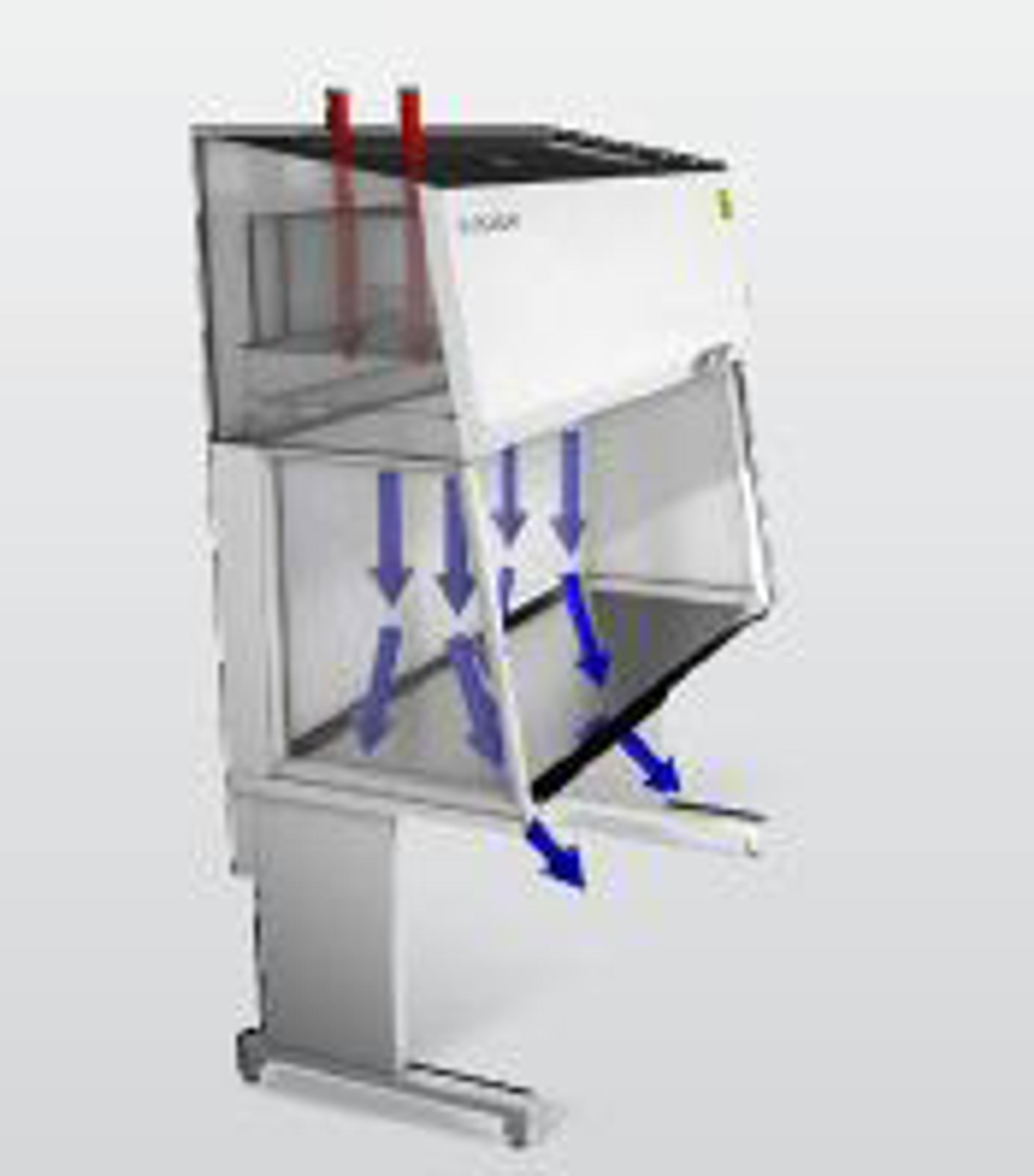 Fortuna Class 100 & Fortuna Maxi: Vertical Laminar Flow Cabinets, including suitable for Large Equipment - LaboGene A/S - General Lab