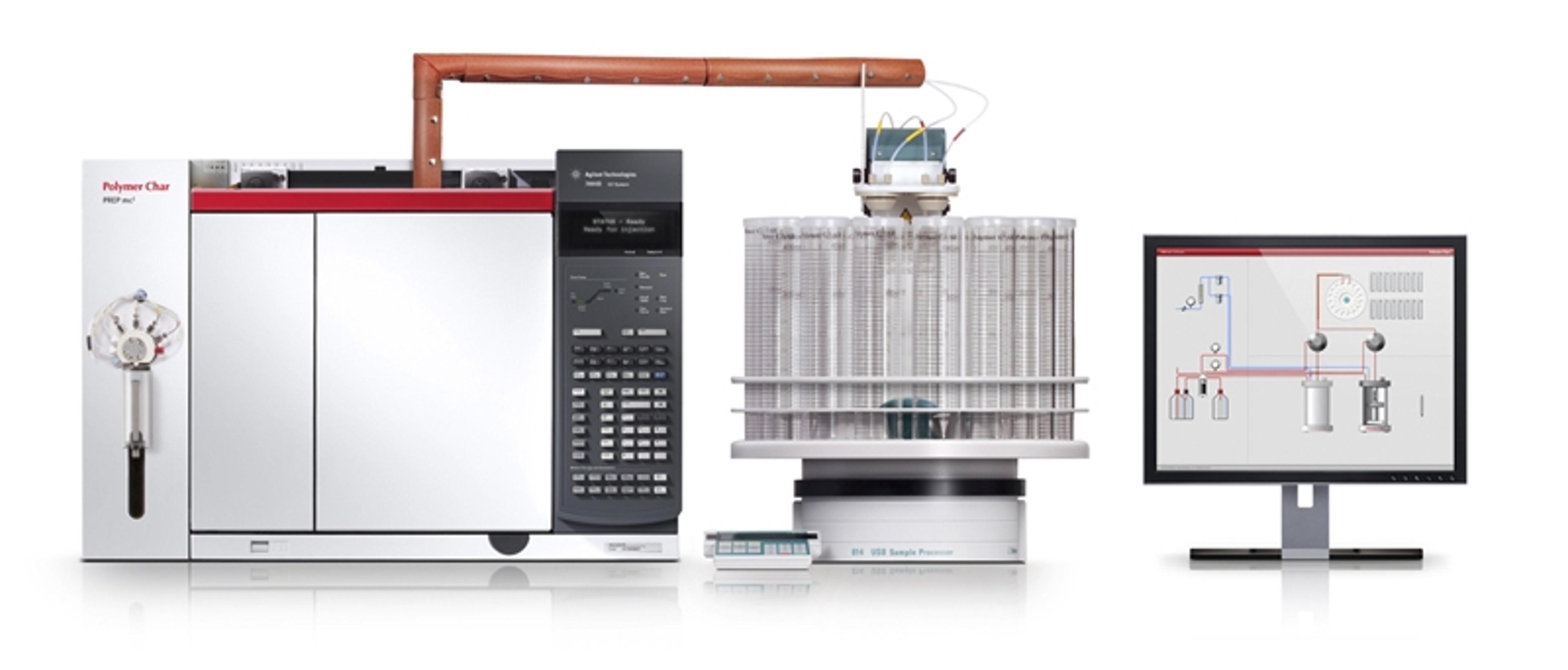 PREP mc2 - Polymer Char - Separations