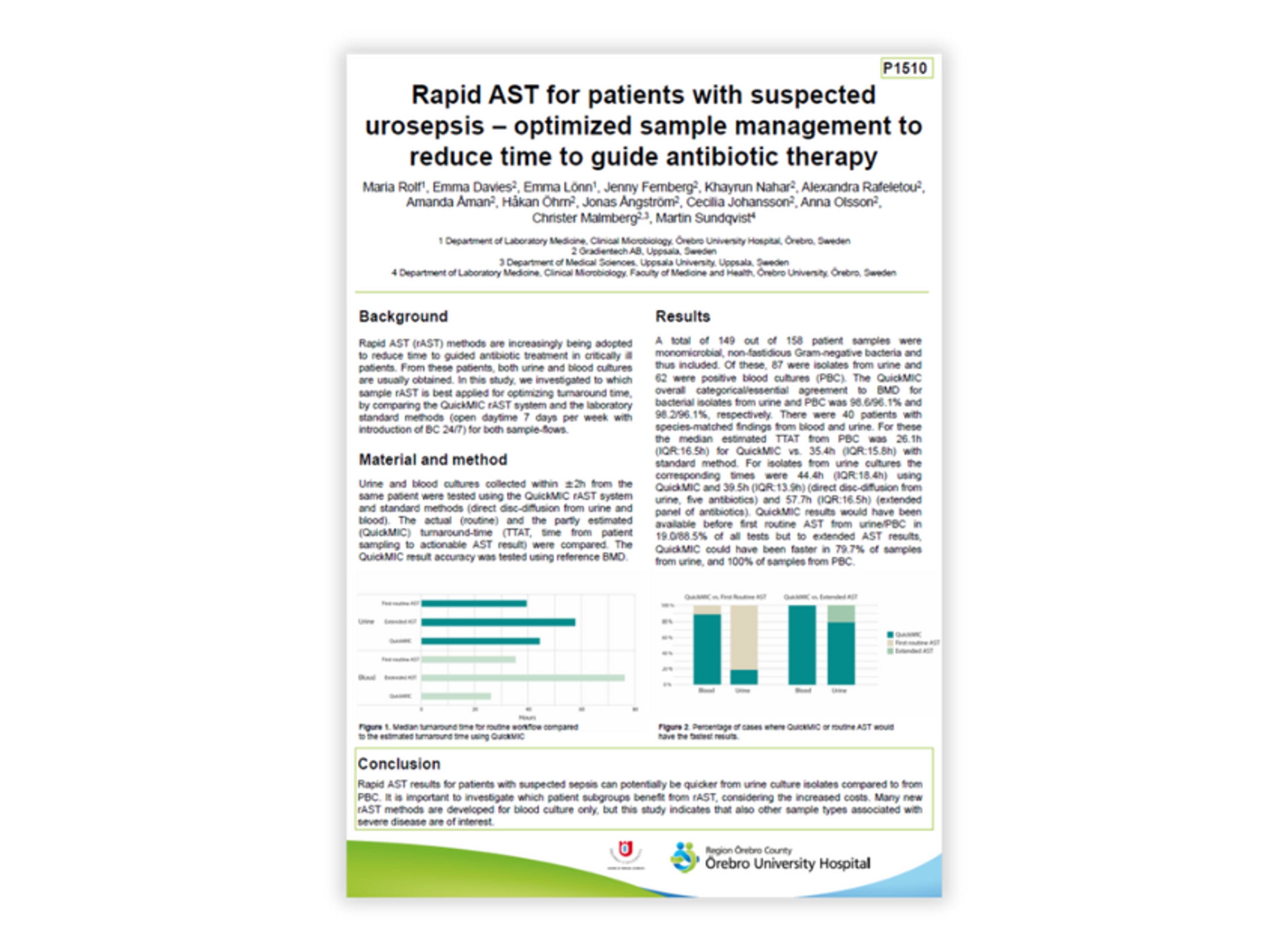 Poster: Rapid AST for patients with suspected urosepsis: Optimized sample management to reduce time to guide antibiotic therapy