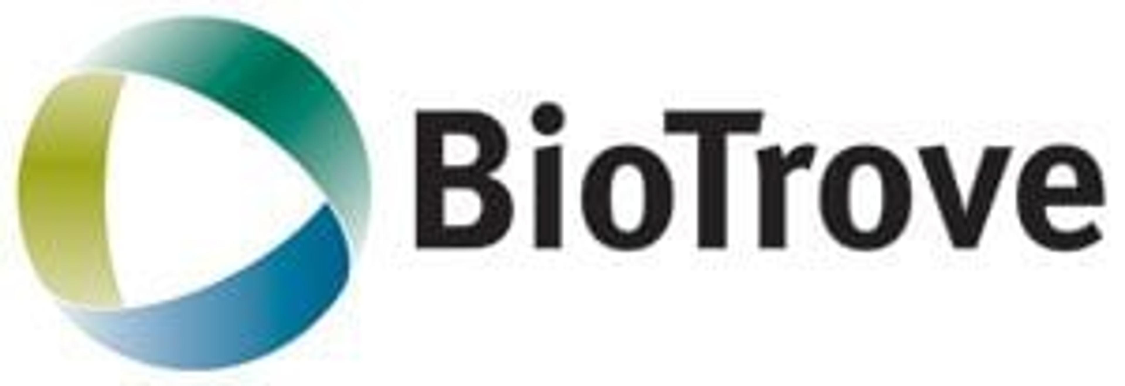 OpenArray® Endpoint Analysis Software Kit - BioTrove - Life Sciences