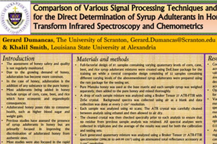 Comparison of various signal processing techniques and spectral regions for the direct determination of syrup adulterants in honey