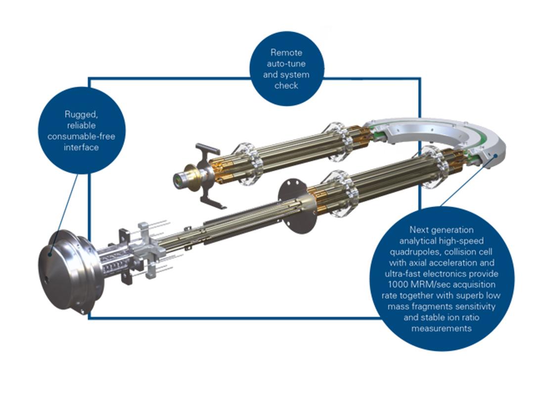 EVOQ® DART-TQ+ ion path