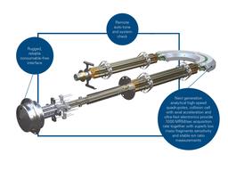 EVOQ® DART-TQ+ ion path