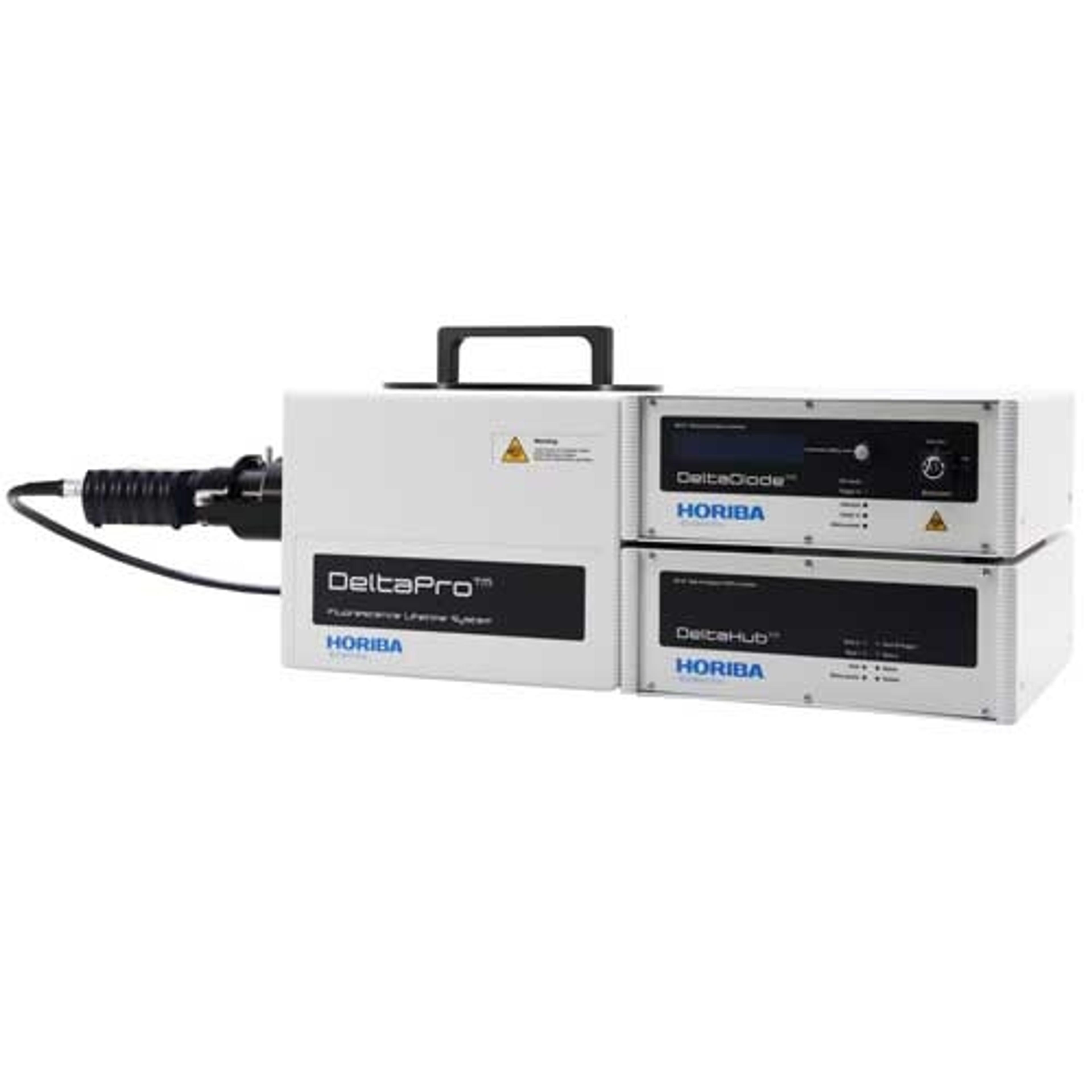 DeltaPro Modular TCSPC System - HORIBA Scientific - Spectroscopy