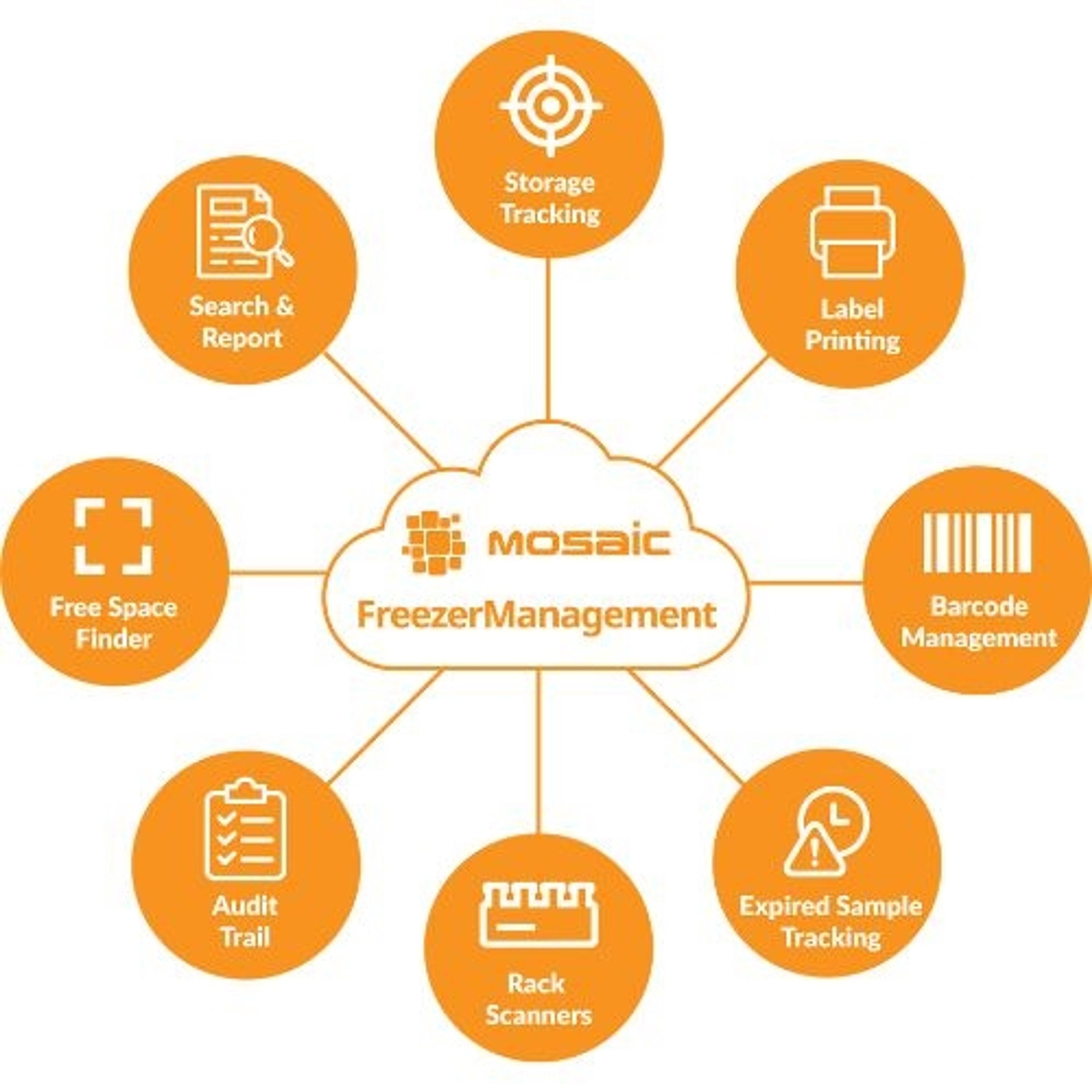 Mosaic FreezerManagement - Cenevo - Lab Automation