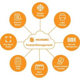 Mosaic FreezerManagement - Cenevo - Lab Automation