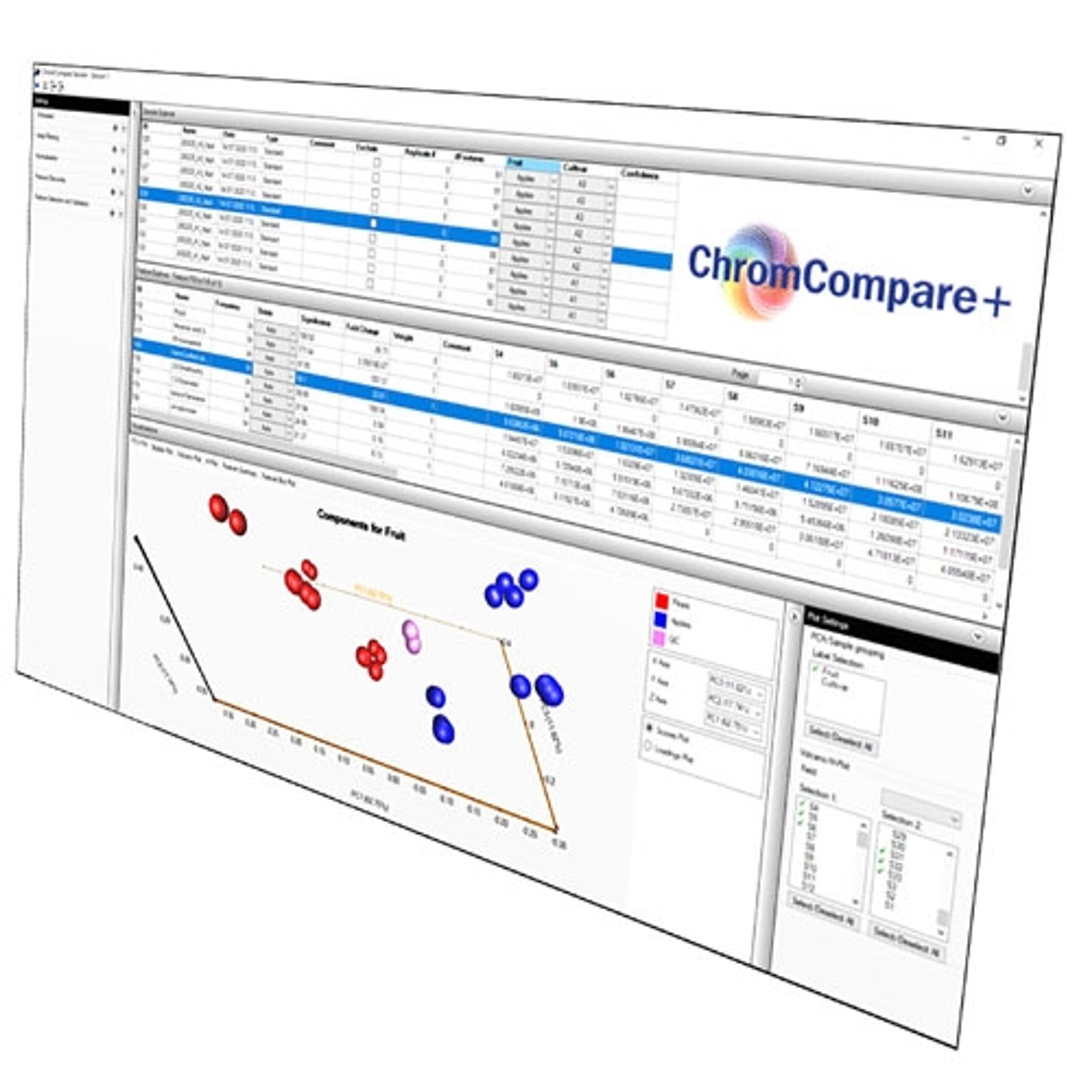 ChromCompare+ - SepSolve Analytical - Separations