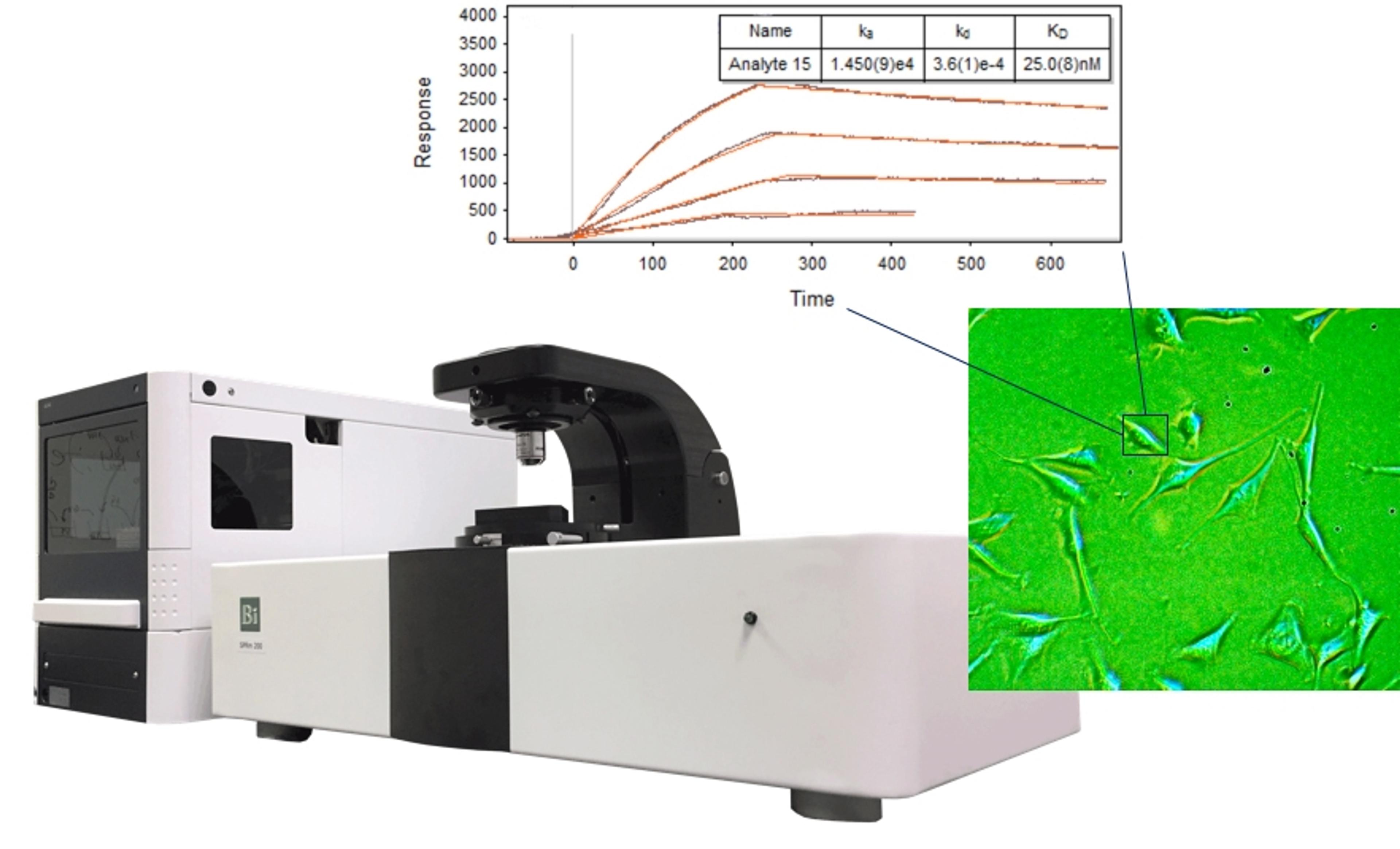 SPR Microscope - Biosensing Instrument - Life Sciences