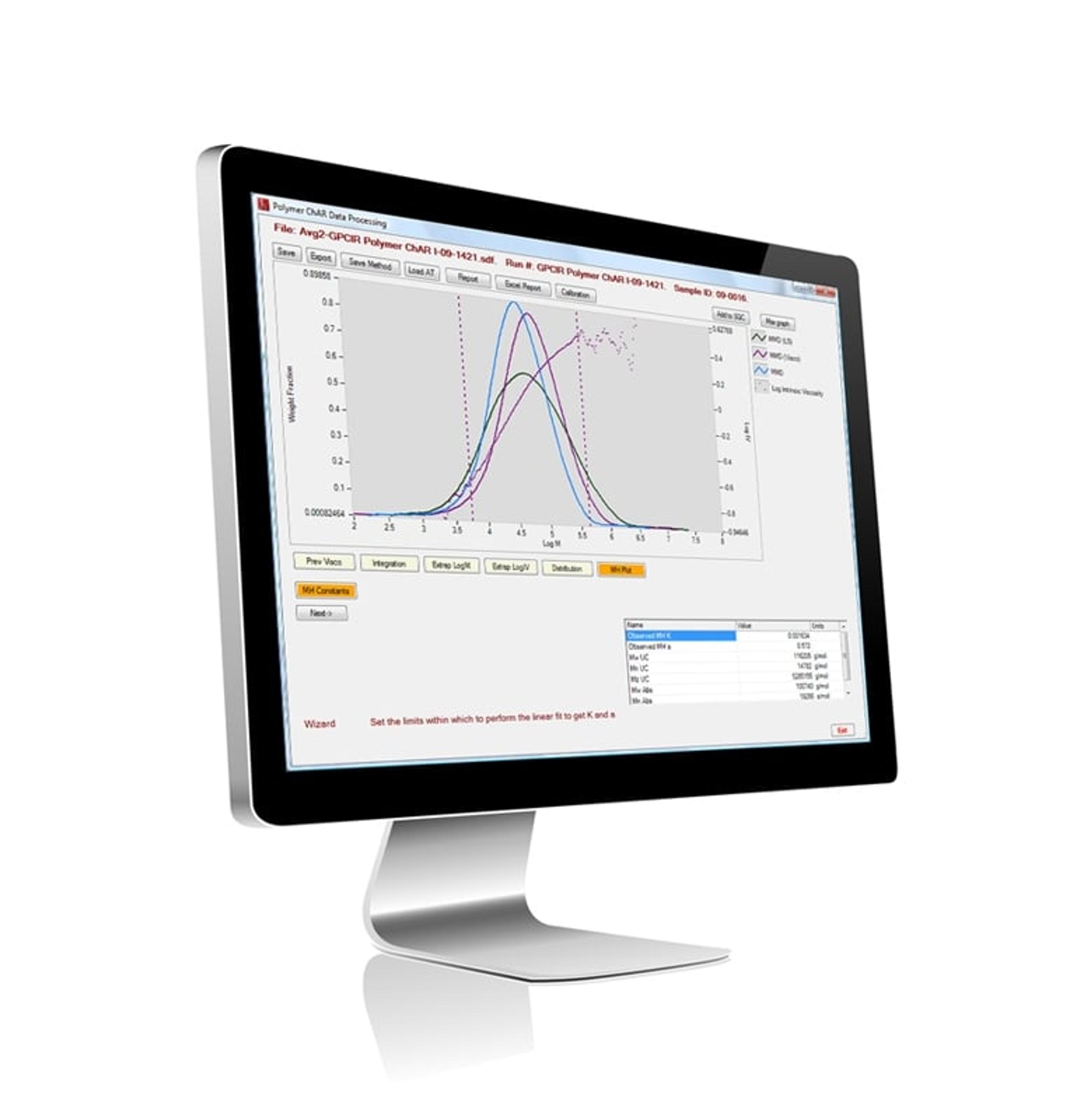 GPC One - Polymer Char - Separations