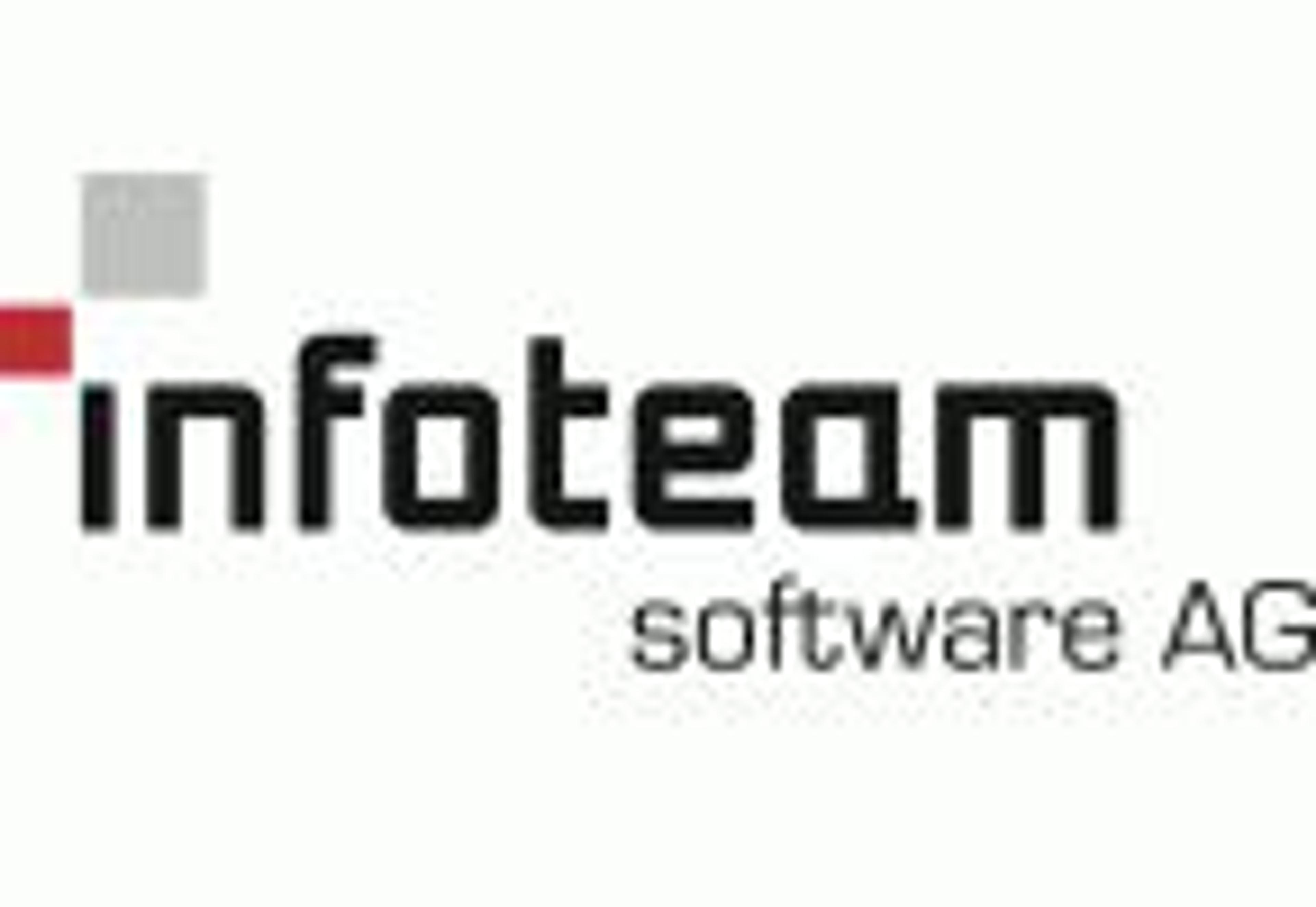 iLAB - infoteam Software AG - Lab Informatics
