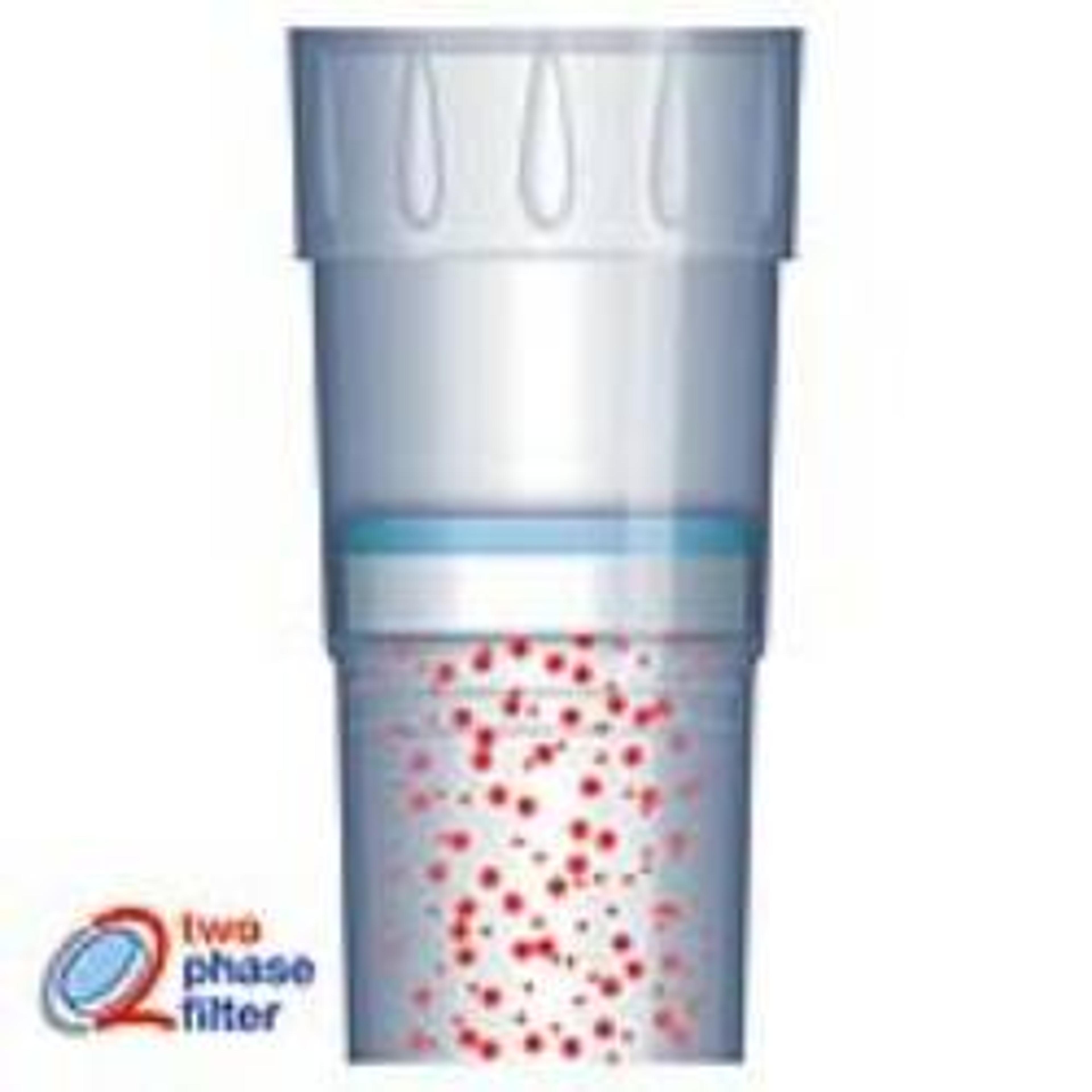 Pipette tips - ep Dualfilter T.I.P.S. - Eppendorf - General Lab