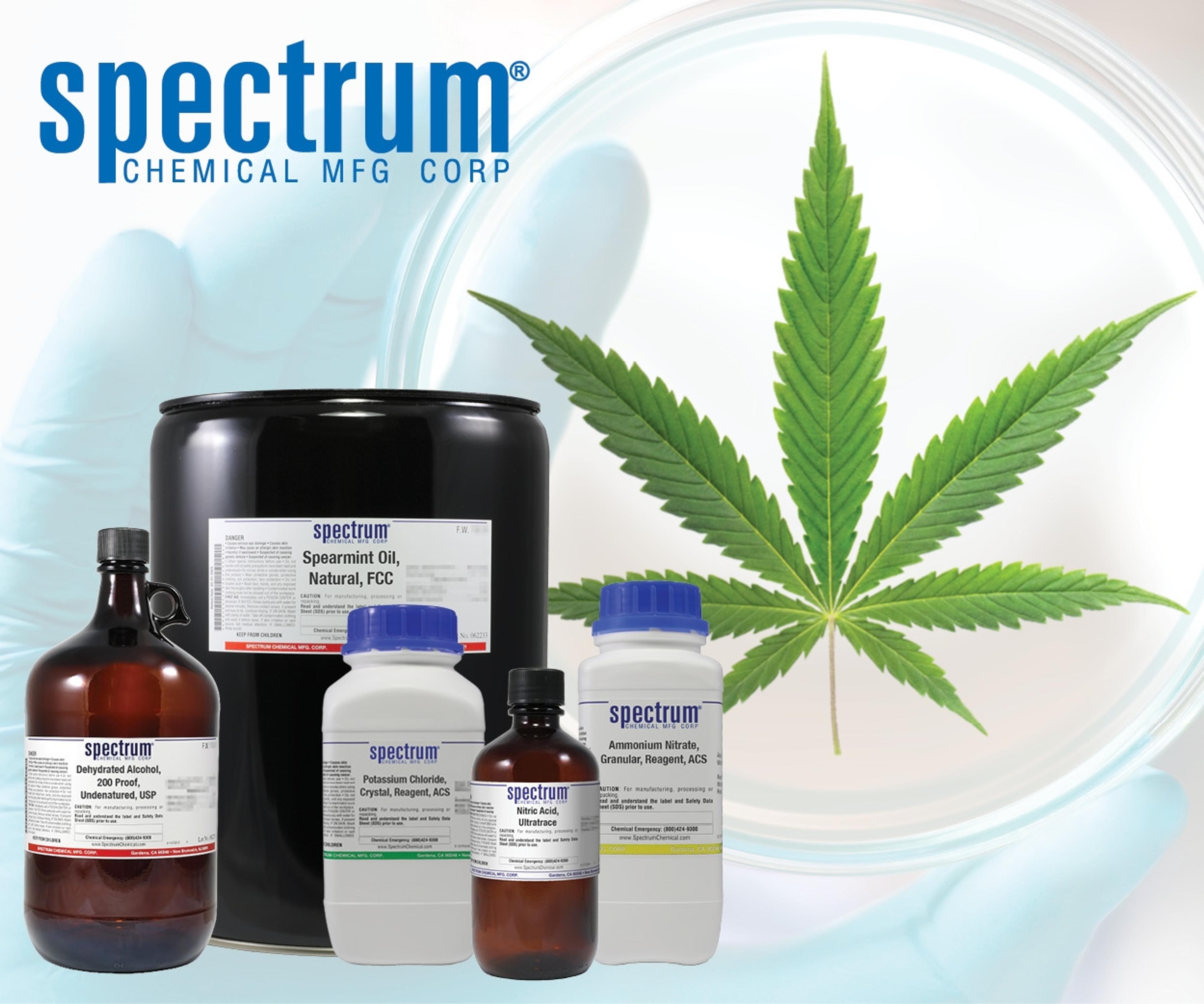 Chemicals for Cannabis Production and Analytical Testing - Spectrum Chemical - Separations