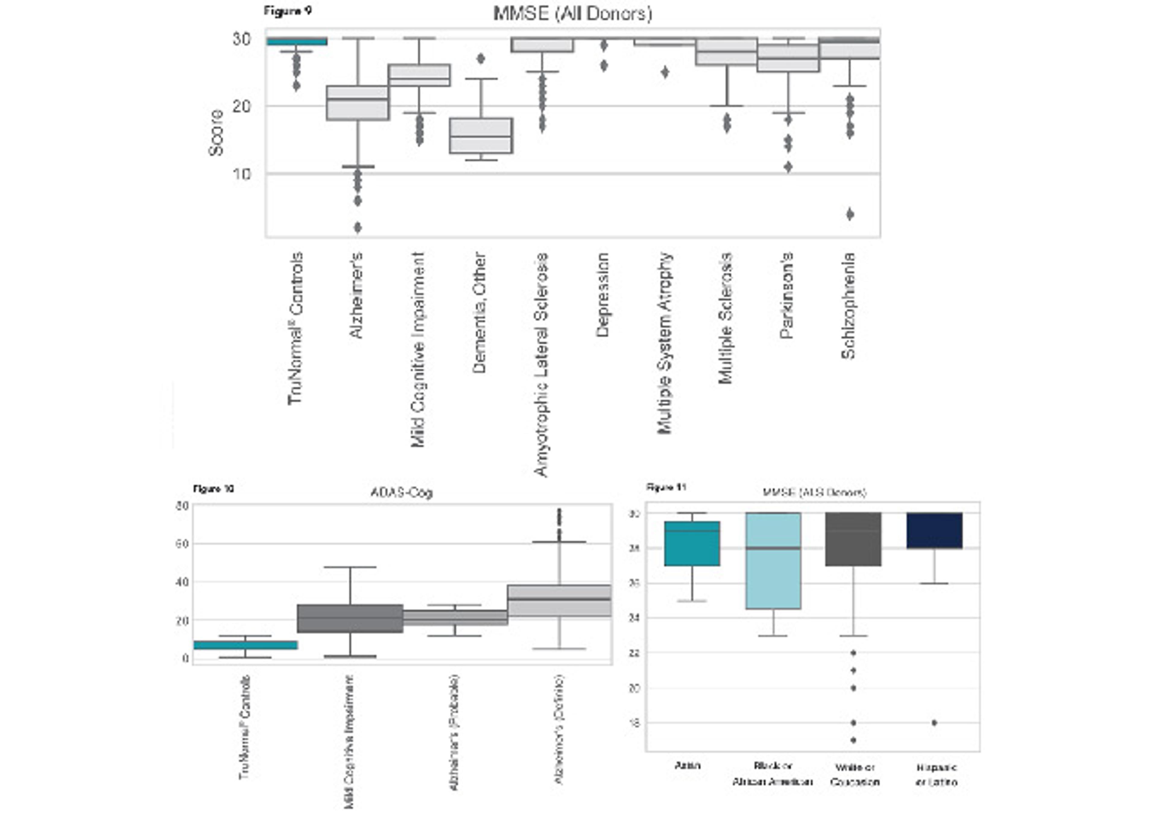 Neuroscience Research Specimens - BioIVT - Life Sciences