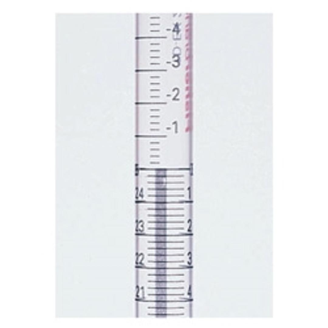 Fisherbrand™ Sterile Polystyrene Disposable Serological Pipets with Magnifier Stripe - Fisher Scientific - General Lab