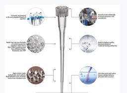 SuperSlik® Low Retention Pipet Tips - Labcon North America - General Lab