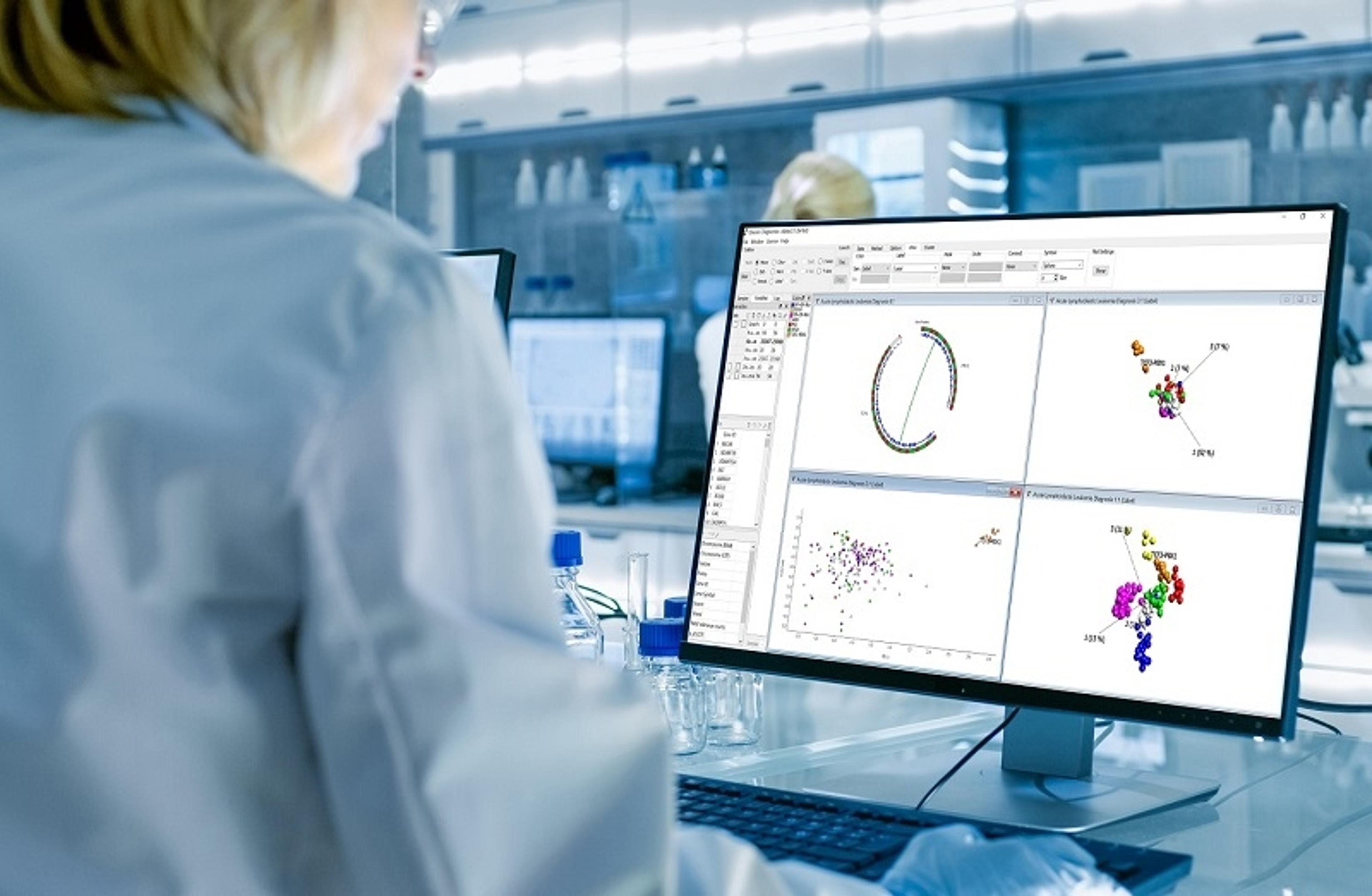 Qlucore Omics Explorer - Qlucore - Lab Informatics
