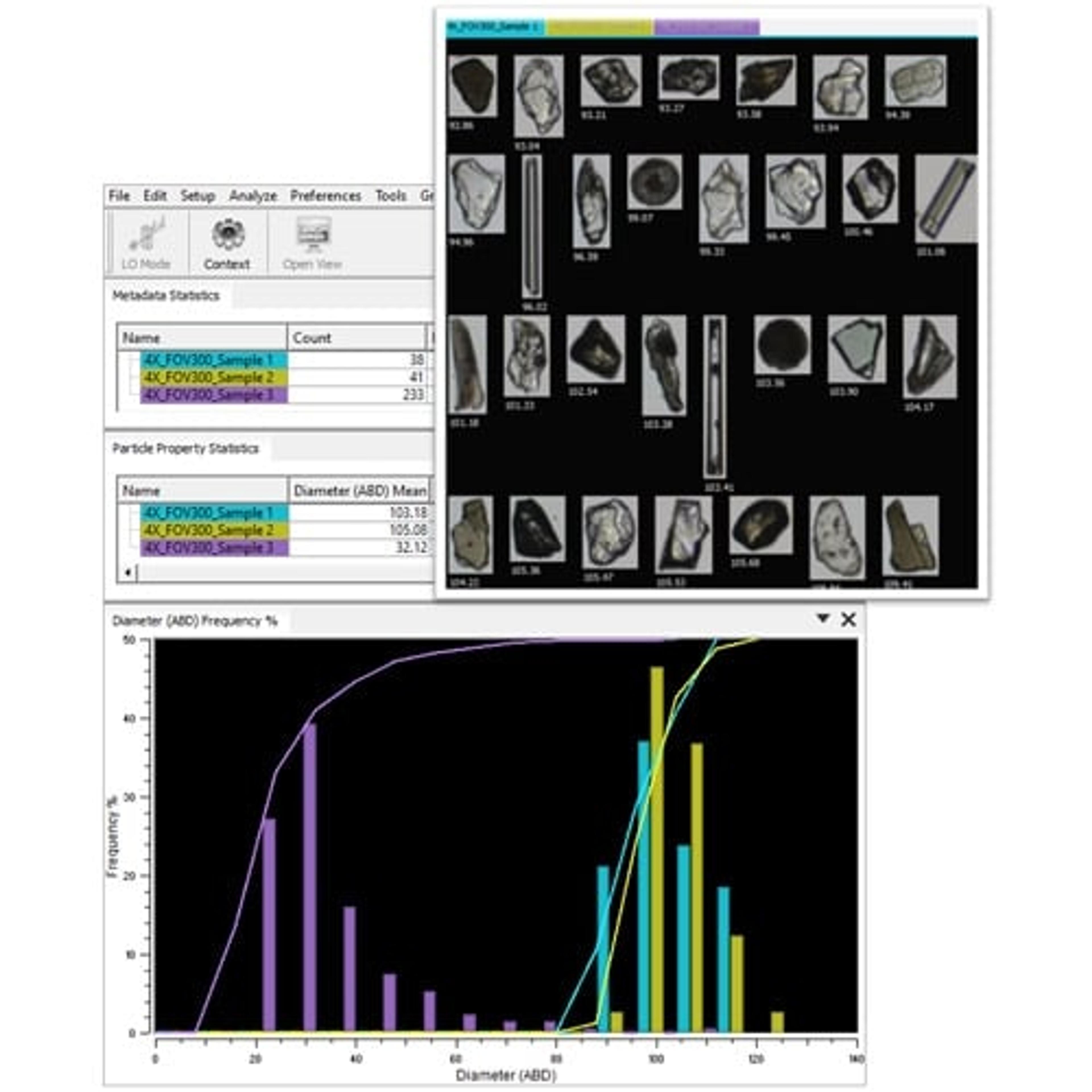 VisualSpreadsheet Particle Analysis Software - Yokogawa Fluid Imaging Technologies, Inc - Life Sciences