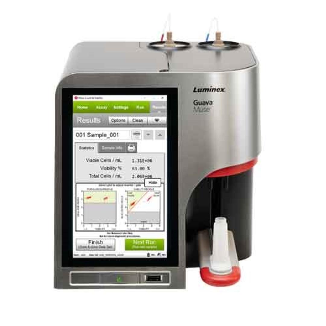 Guava® Muse® - Luminex - Life Sciences