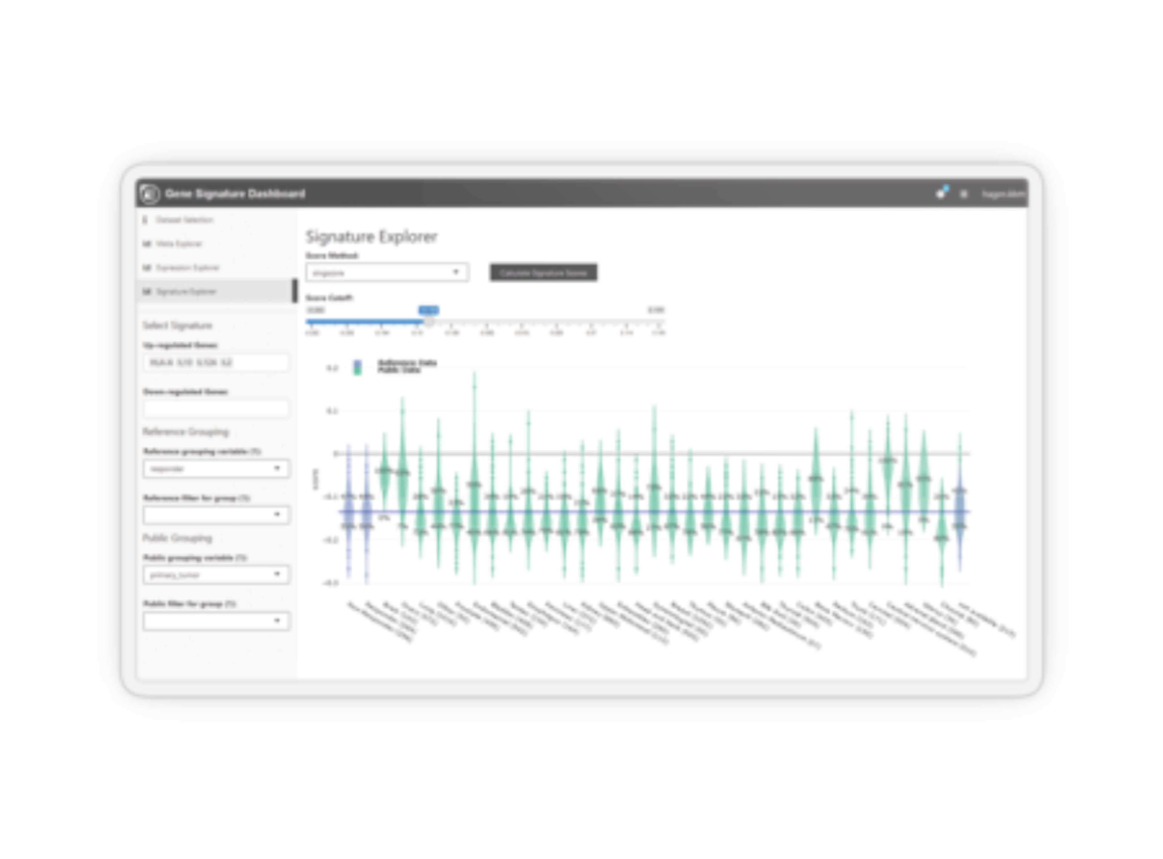Genedata Profiler - Genedata - Lab Informatics