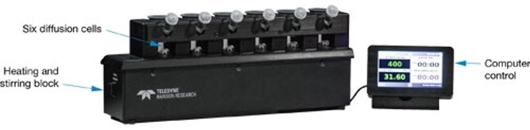 DB-6 Manual Diffusion - Teledyne Labs - Lab Automation