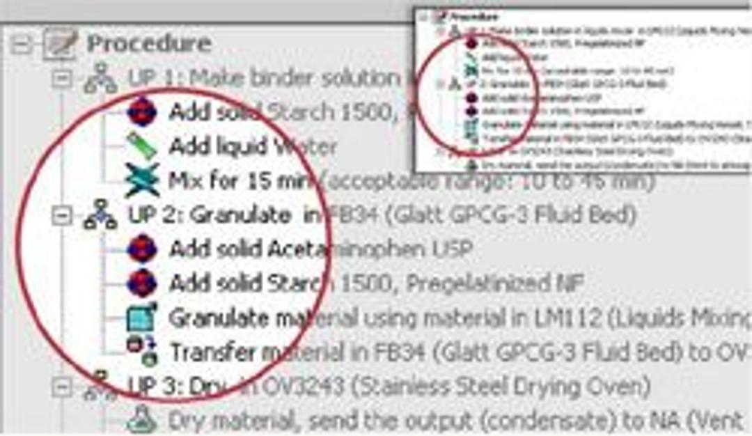Formulations E-Lab Notebook - Symyx - Lab Informatics