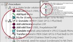 Formulations E-Lab Notebook - Symyx - Lab Informatics