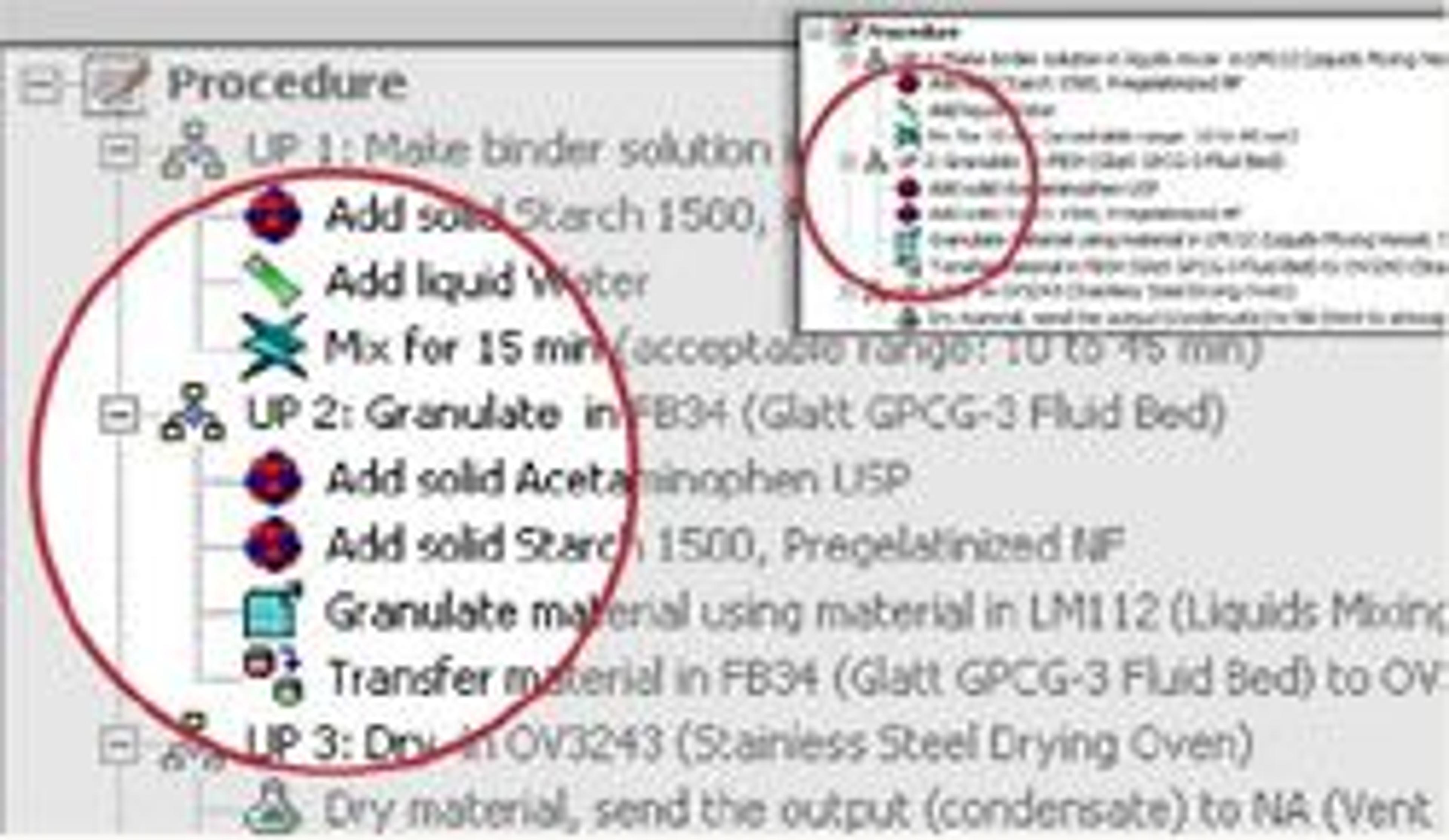 Formulations E-Lab Notebook - Symyx - Lab Informatics