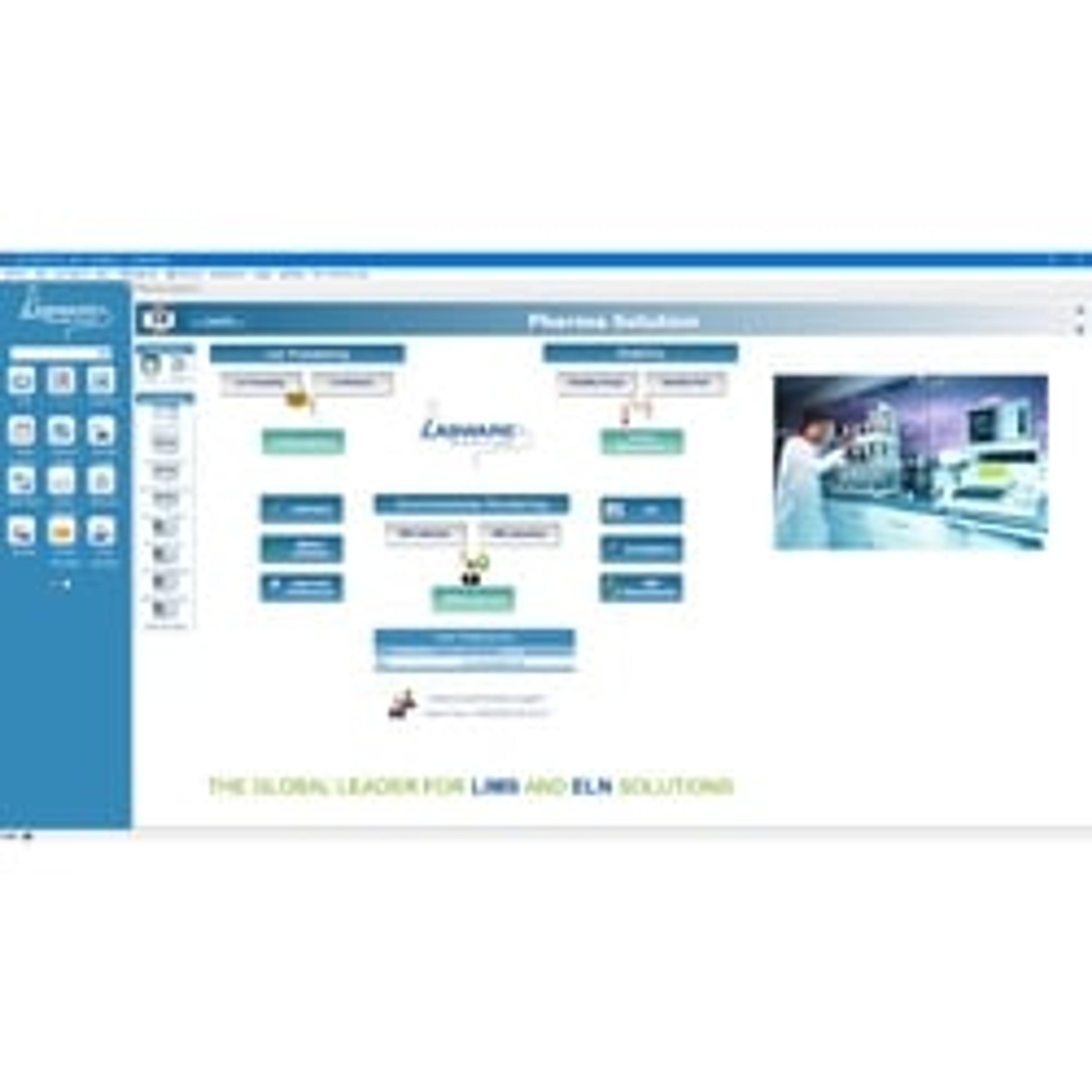 LabWare Pharmaceutical Solution - LabWare - Lab Informatics