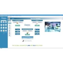 LabWare Pharmaceutical Solution - LabWare - Lab Informatics