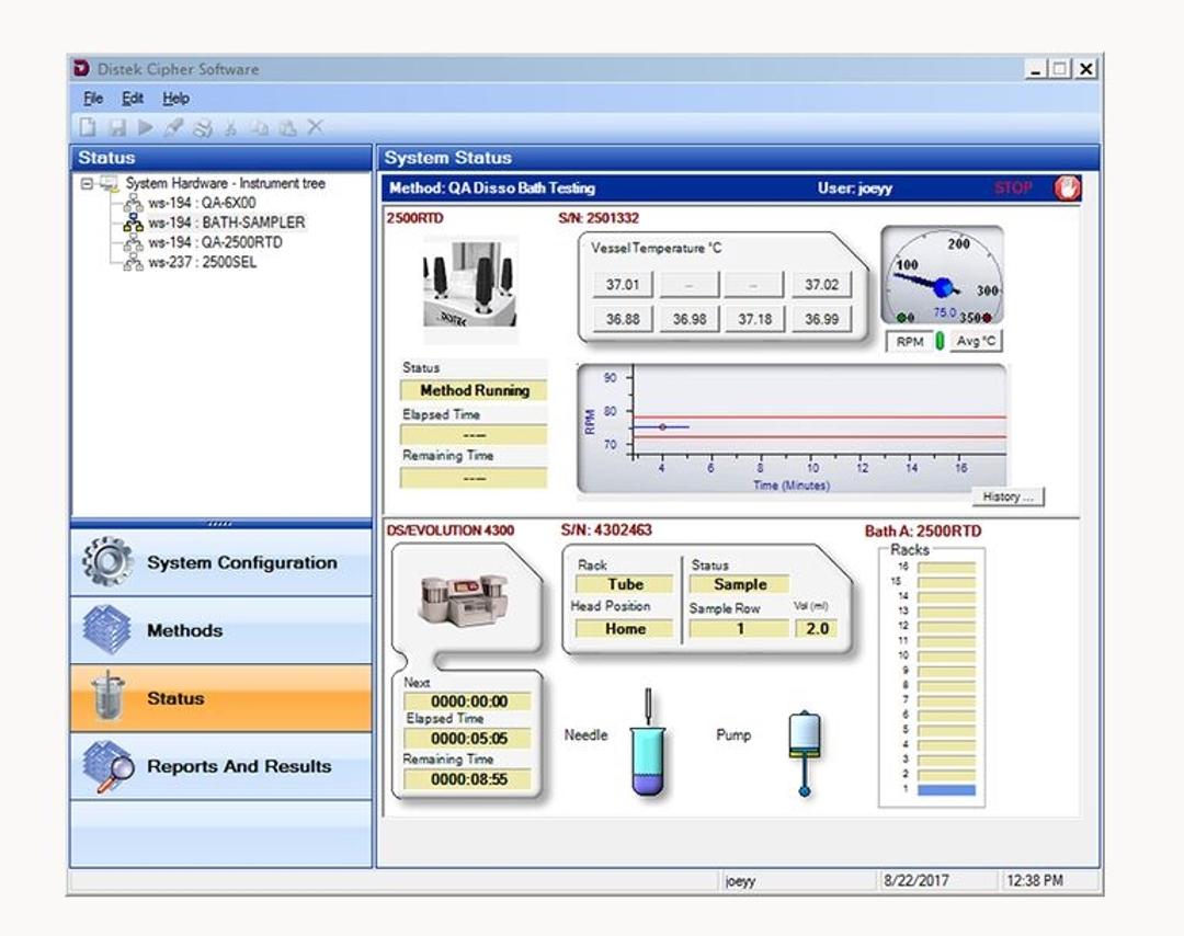 Cipher Dissolution Instrument Control Software - Distek, Inc. - Drug discovery > Pre-Clinical Development