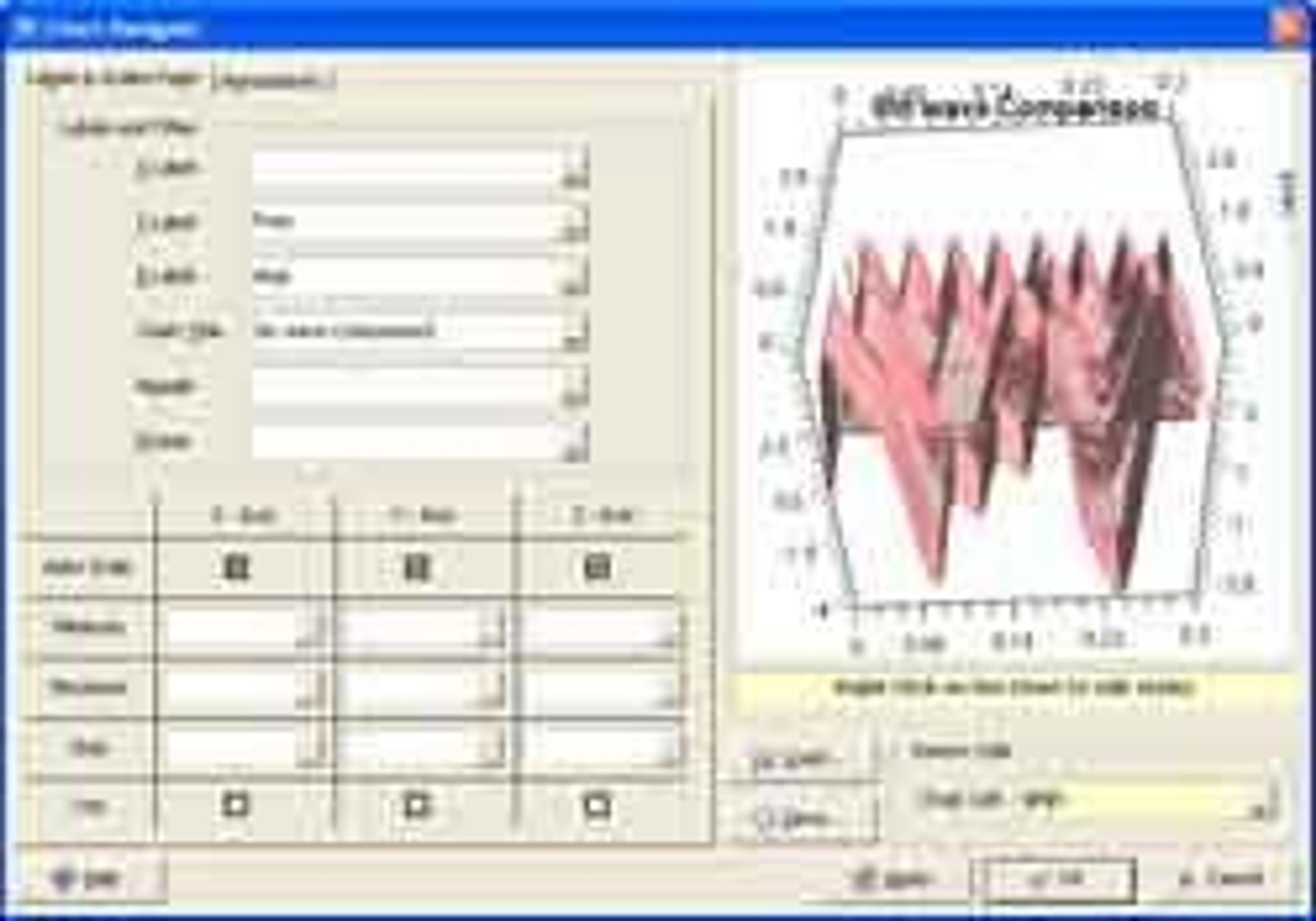 XLfit - IDBS - Lab Informatics