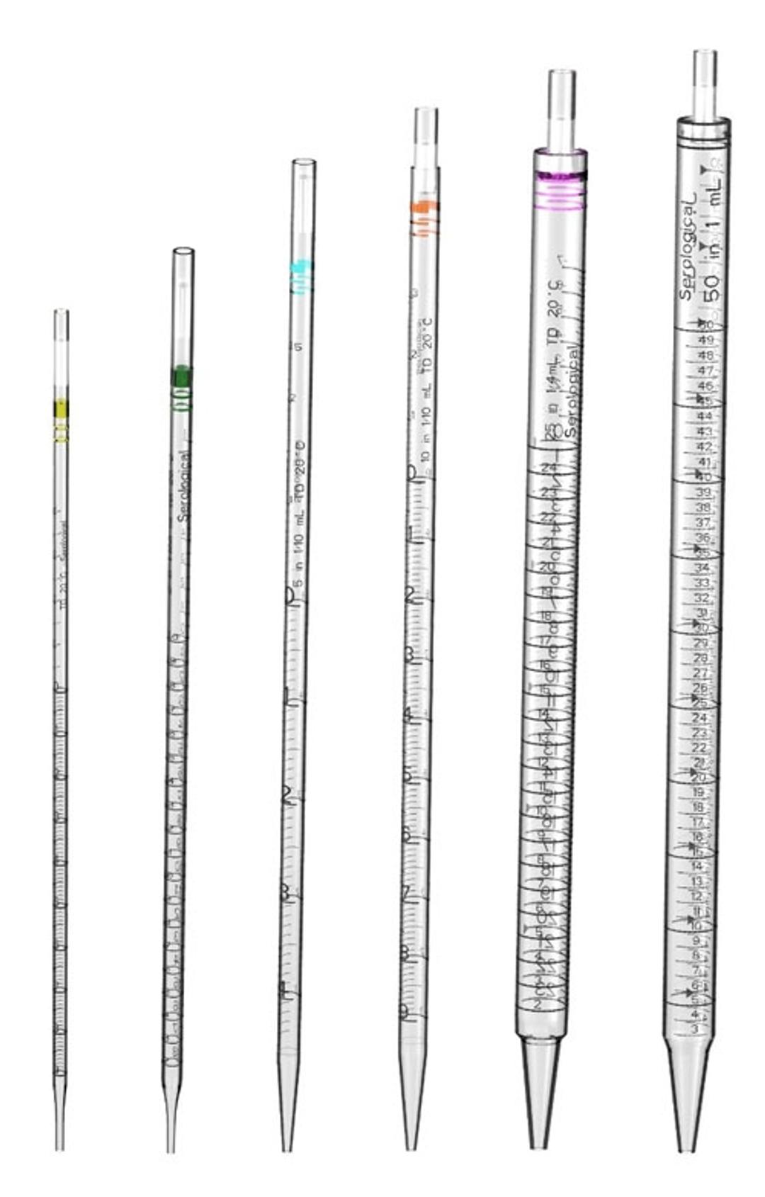 Serological Pipettes - Gilson, Inc. - General Lab