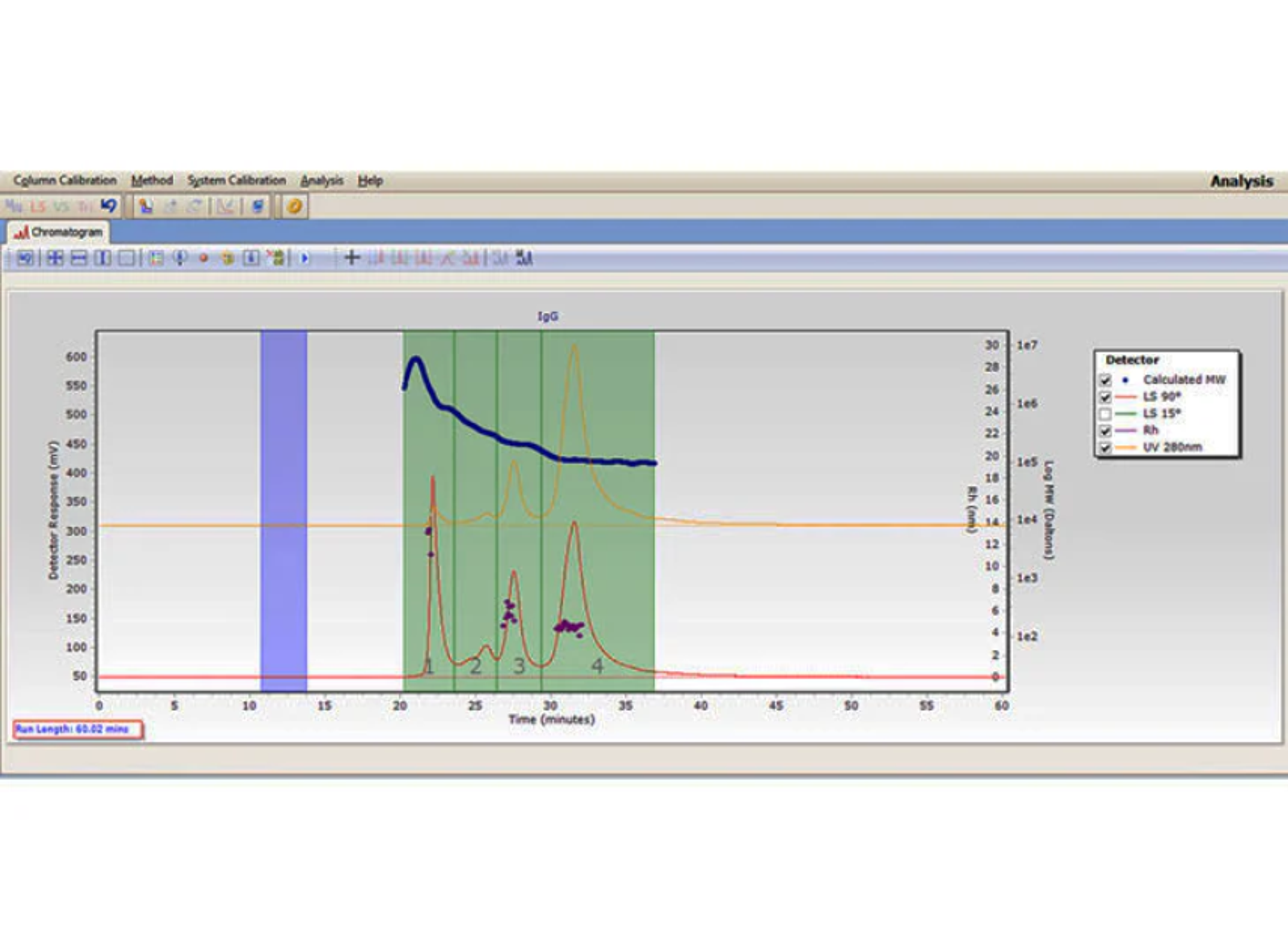 Agilent Bio-SEC Software - Agilent Technologies - Separations
