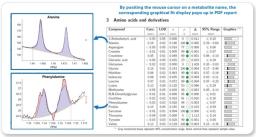 B.I.QUANT-PS 2.0 (For research only) - Bruker BioSpin - Spectroscopy