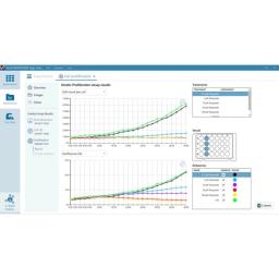Get multiple results from 1 sample