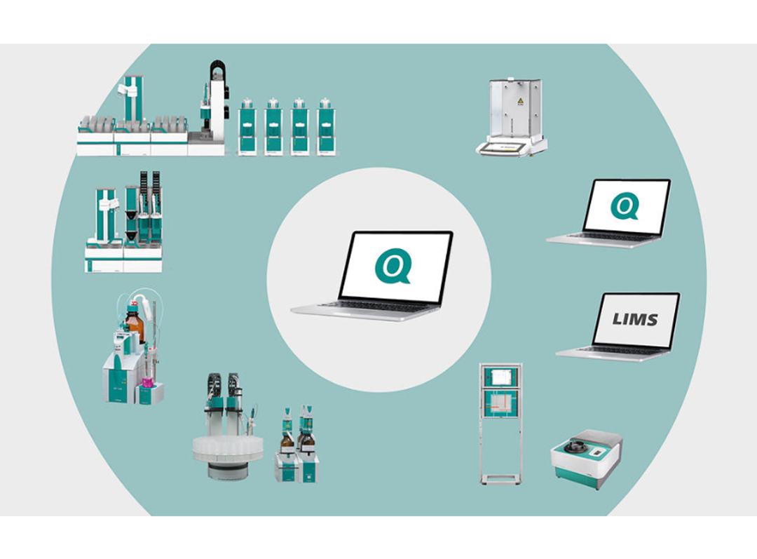 OMNIS Software - Metrohm AG - General Lab