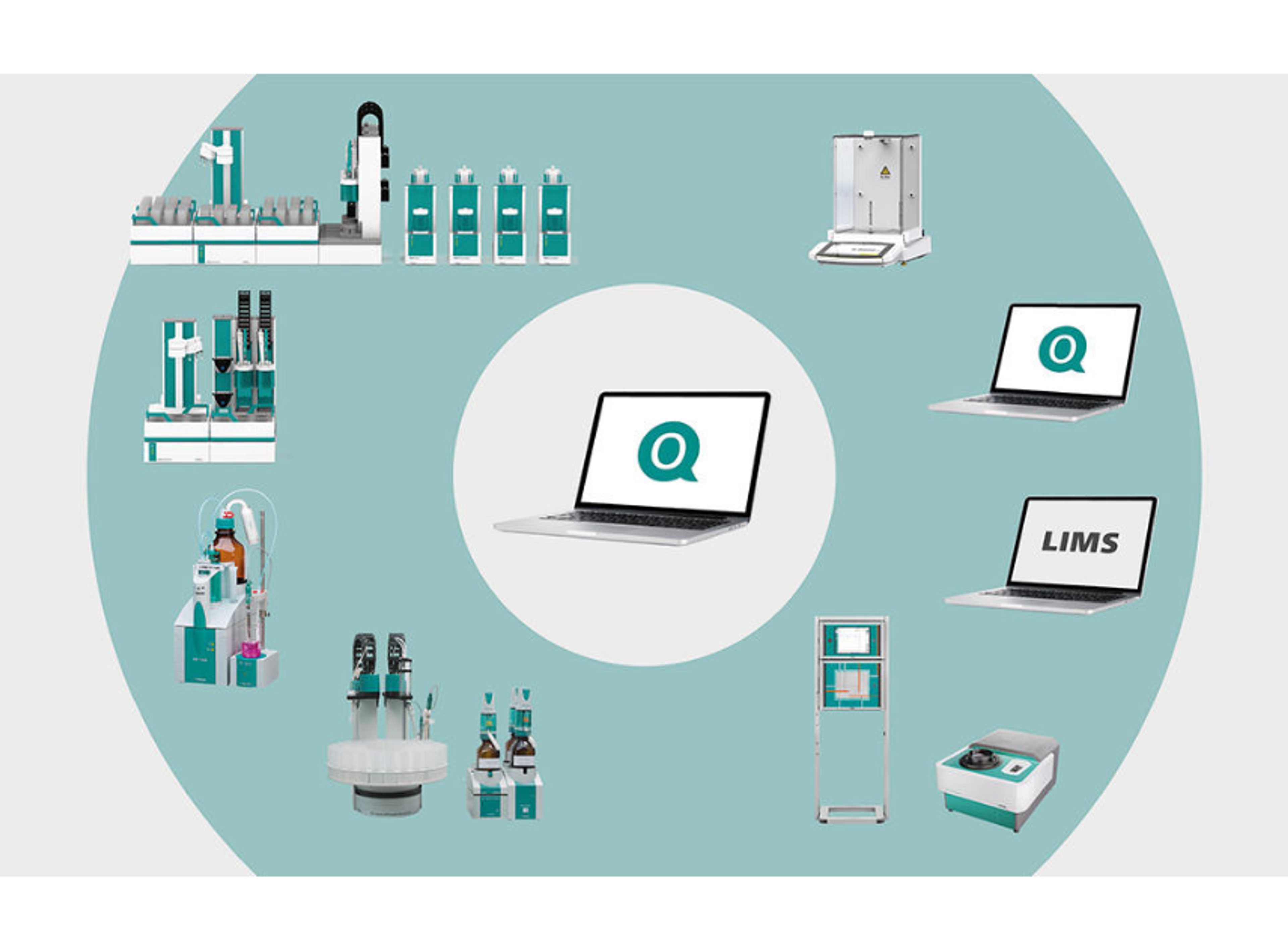 OMNIS Software - Metrohm AG - General Lab