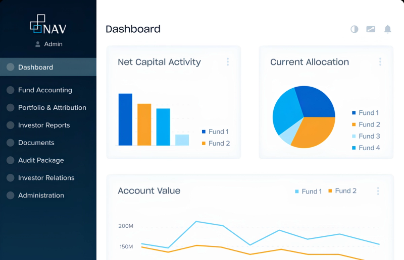 NAV Client Portal