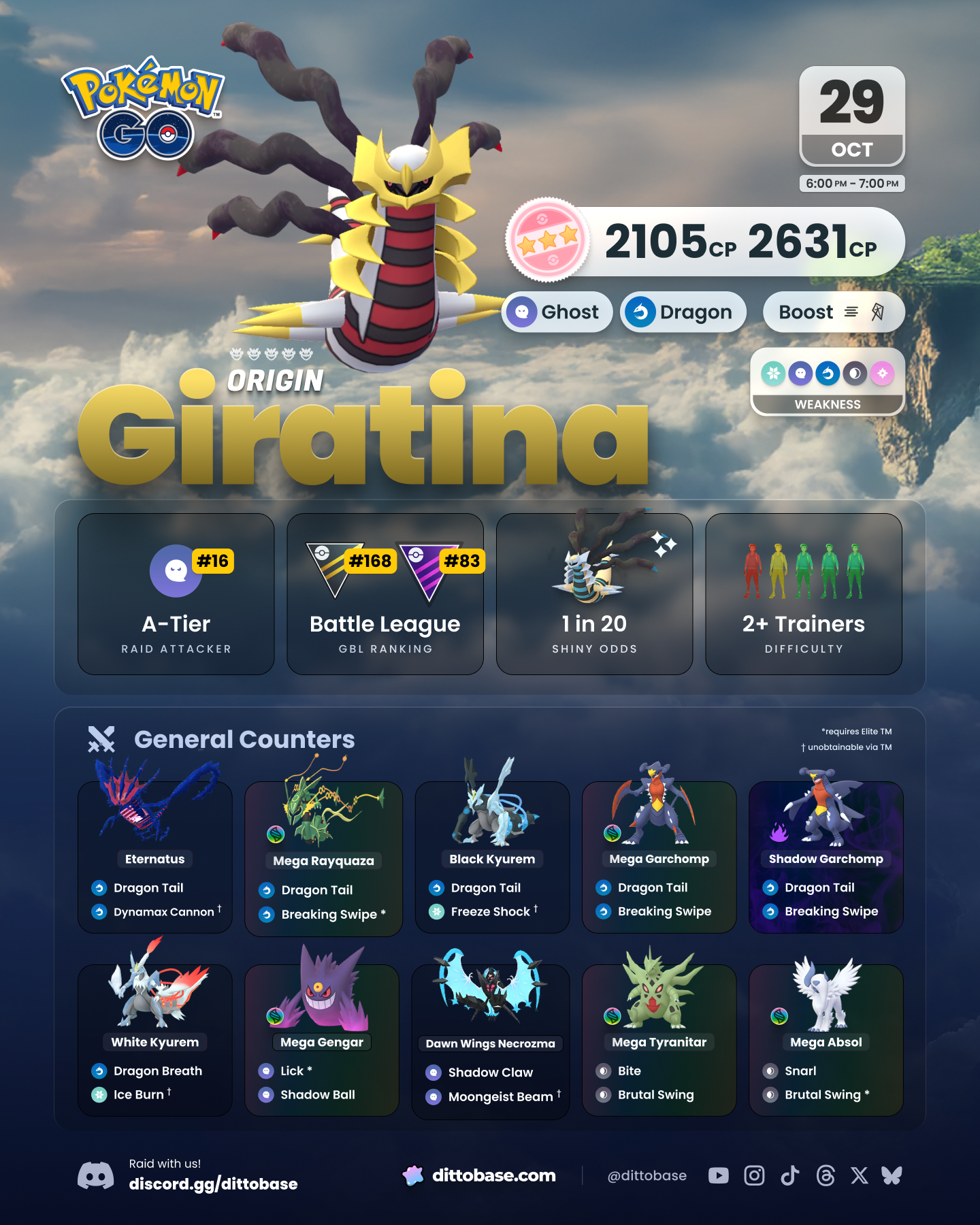 Giratina Origin Form raids in Pokémon GO (October 28th to November 4th)