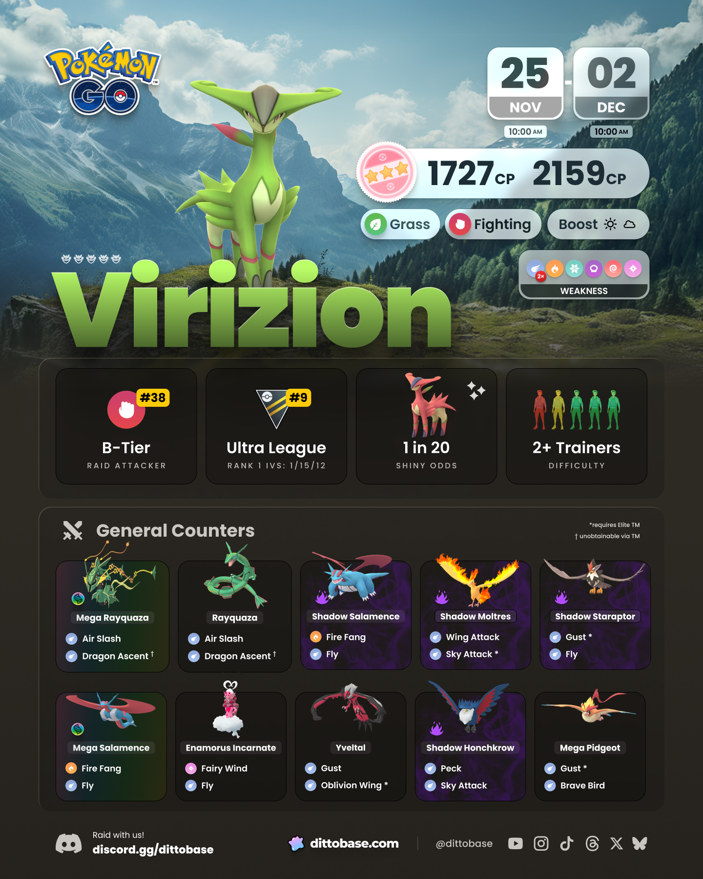 Virizion raids in Pokémon GO.