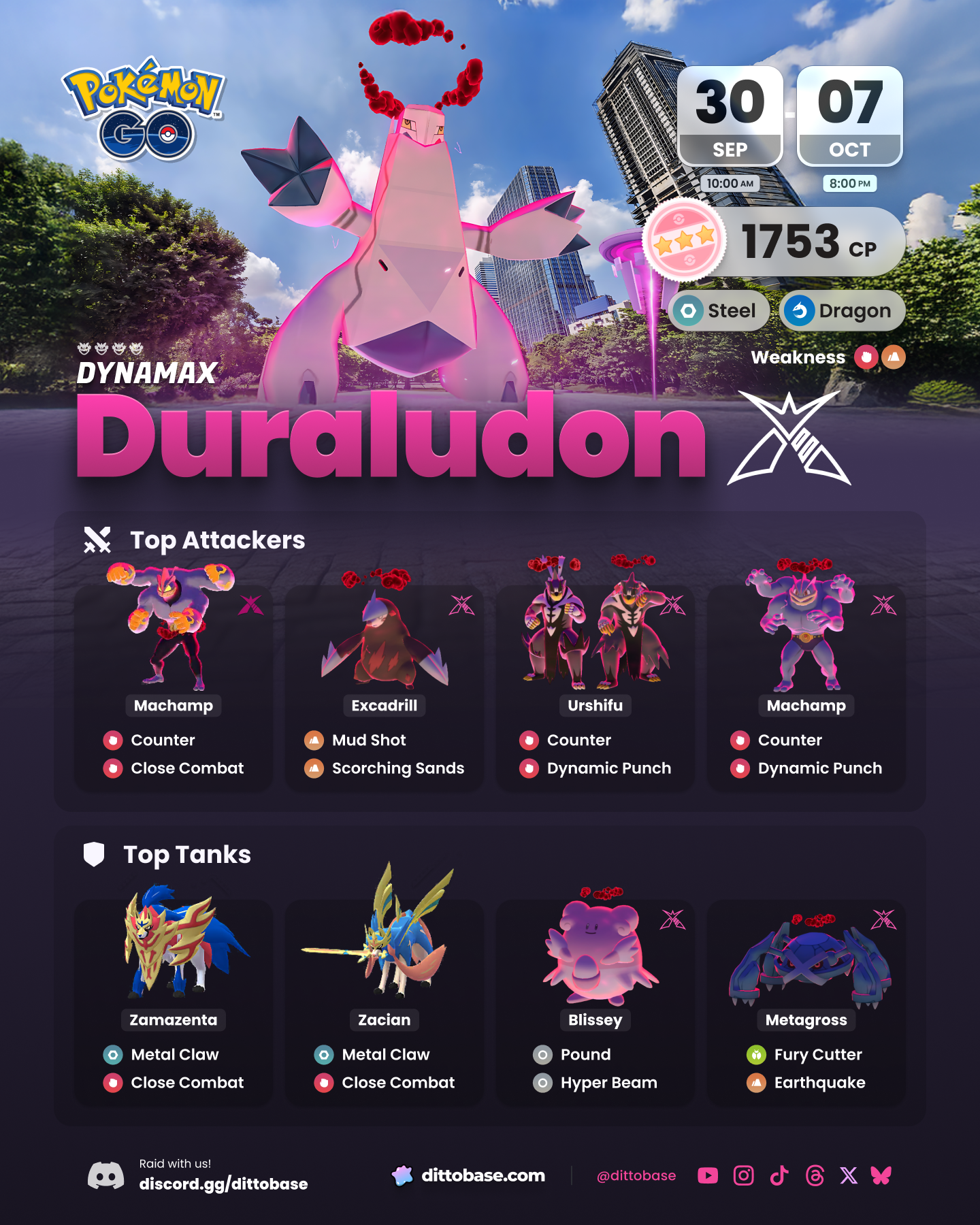 Dynamax Duraludon debuts in Pokémon GO on September 30th, 2025.
