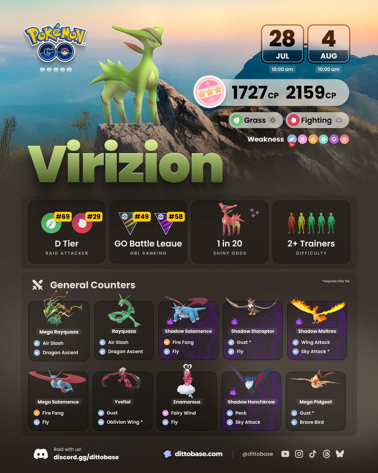 Virizion Raids in Pokémon GO from July 28 - August 4, 2025